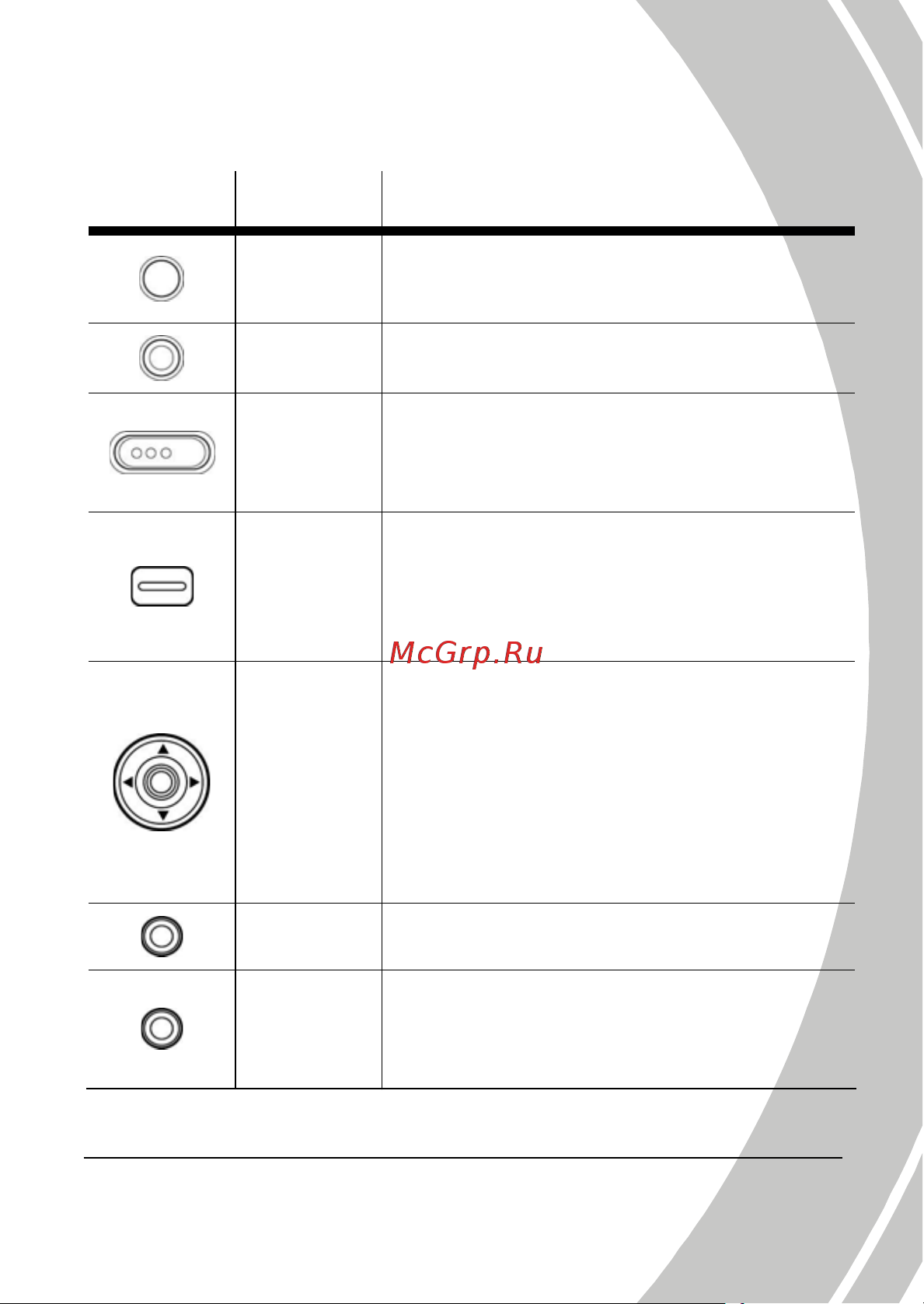 Rekam PRESTO ML60 [15/72] Кнопка функция