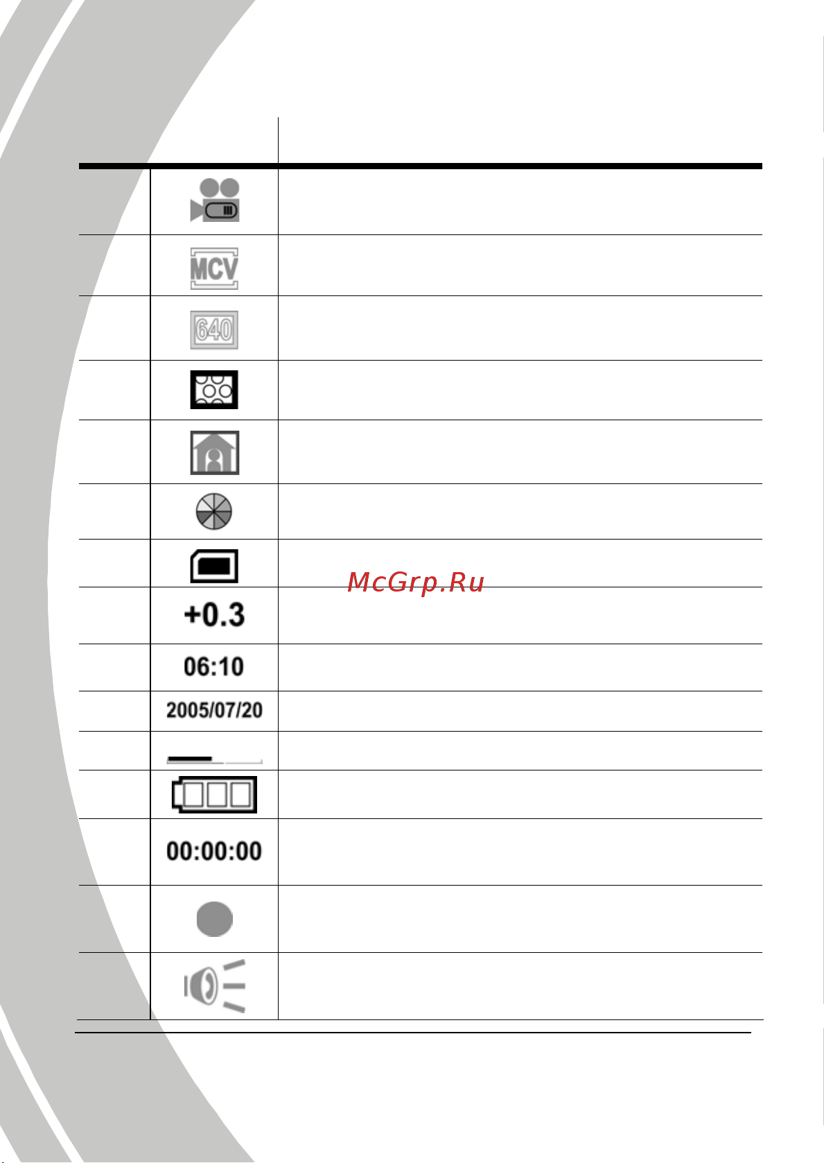 Rekam PRESTO ML60 Руководство пользователя онлайн [30/72] 90640