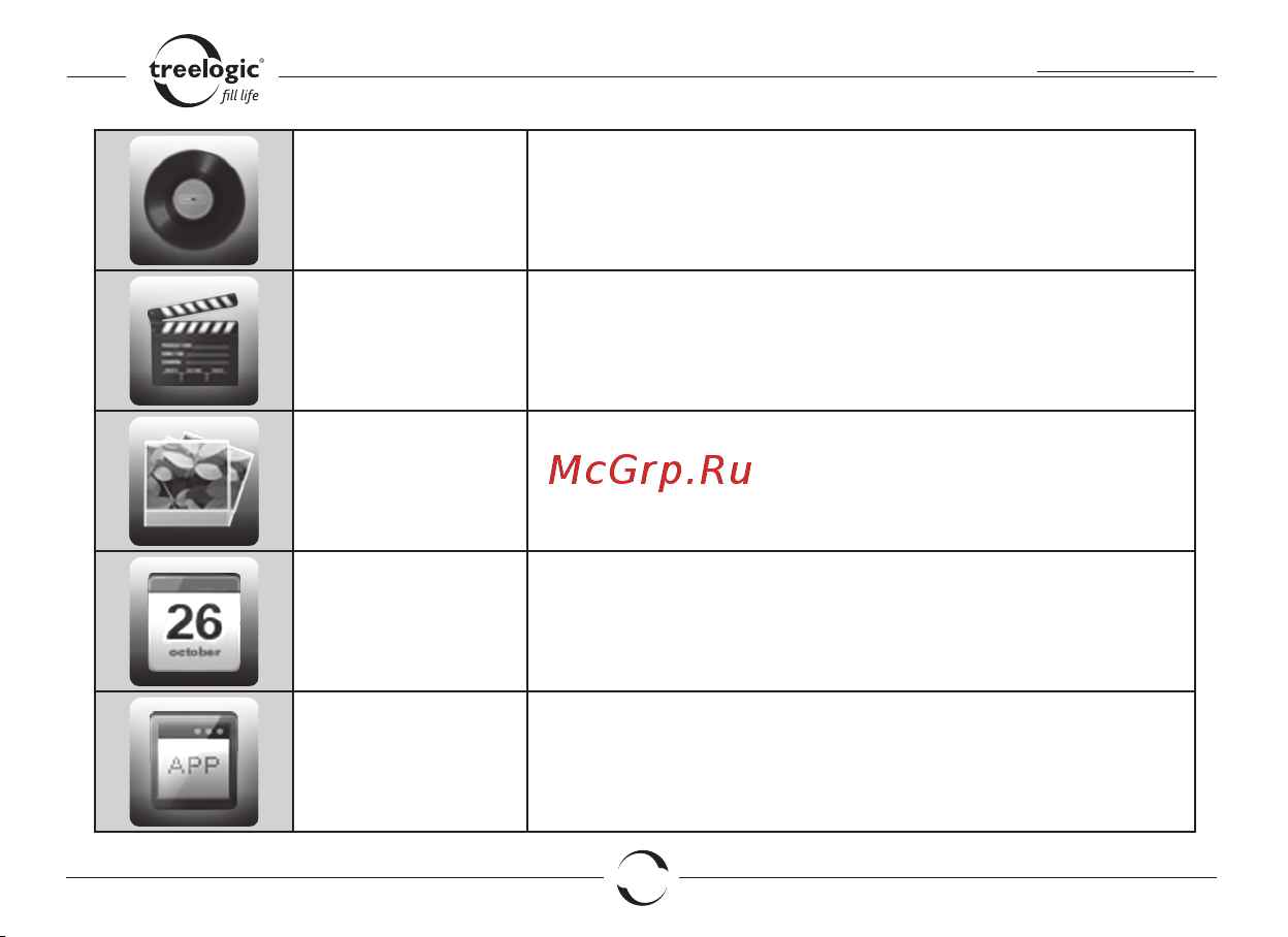 Treelogic ARCUS 705 TOUCH Краткое руководство онлайн [11/18] 93722