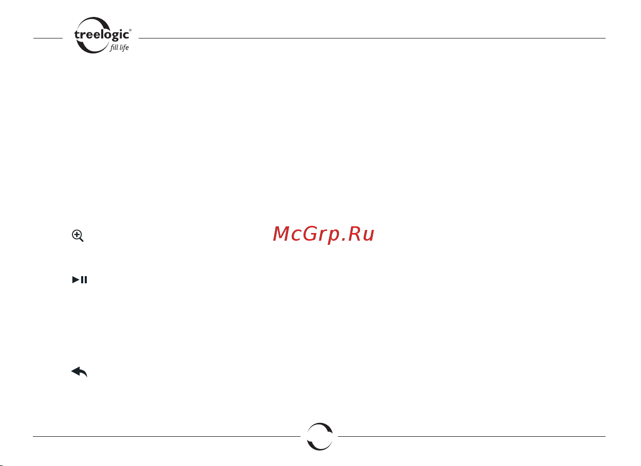 Treelogic ARCUS 702 [3/14] Внешний вид и элементы управления