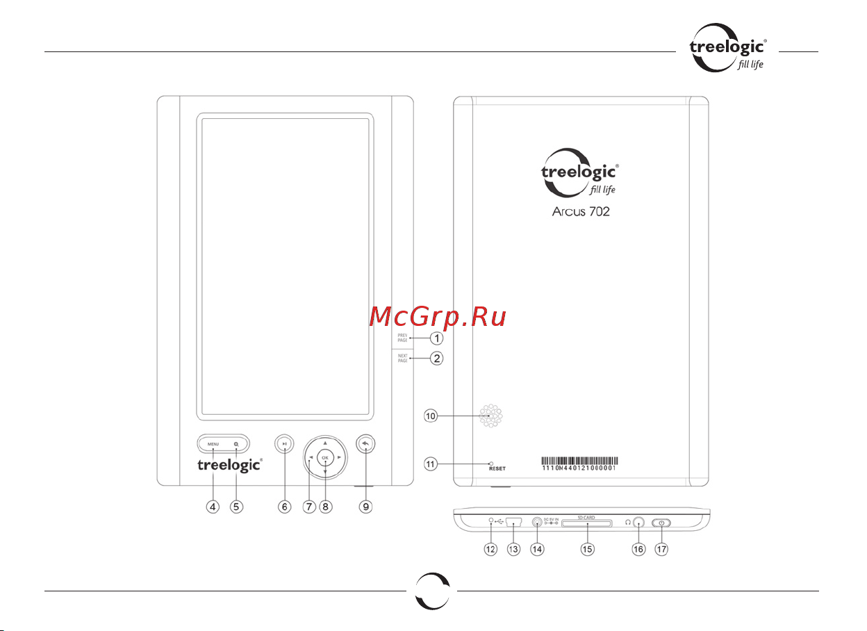 Treelogic ARCUS 702 Краткое руководство онлайн [4/14] 93730