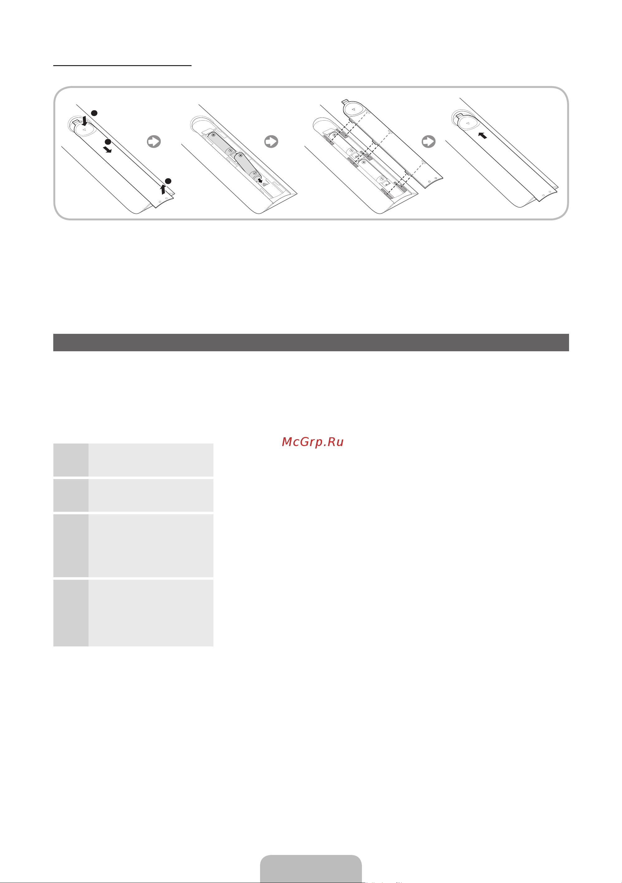 Samsung PS64E8000GS [11/93] Setup initial setup