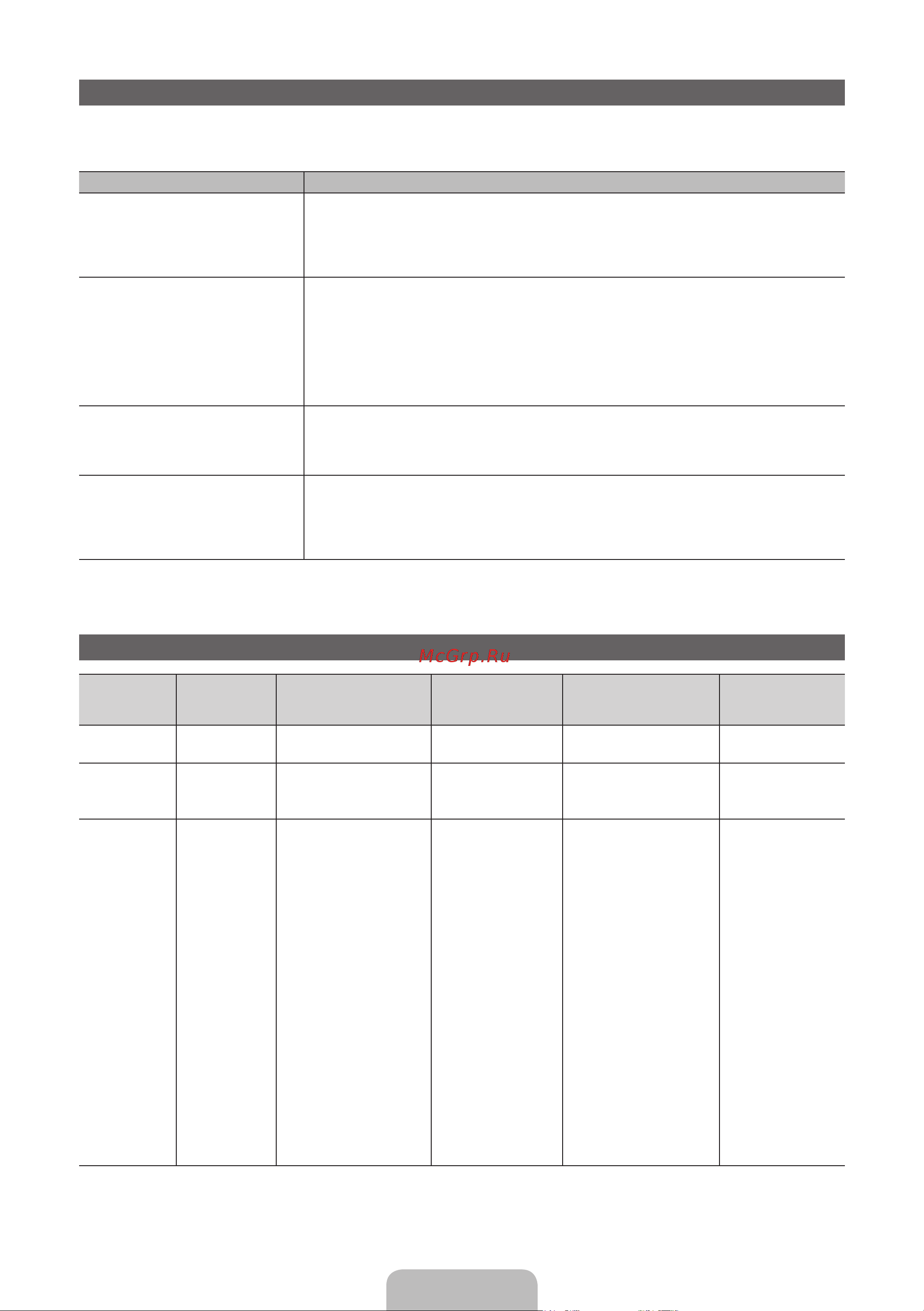 Samsung PS64E8000GS [45/93] Русский 22