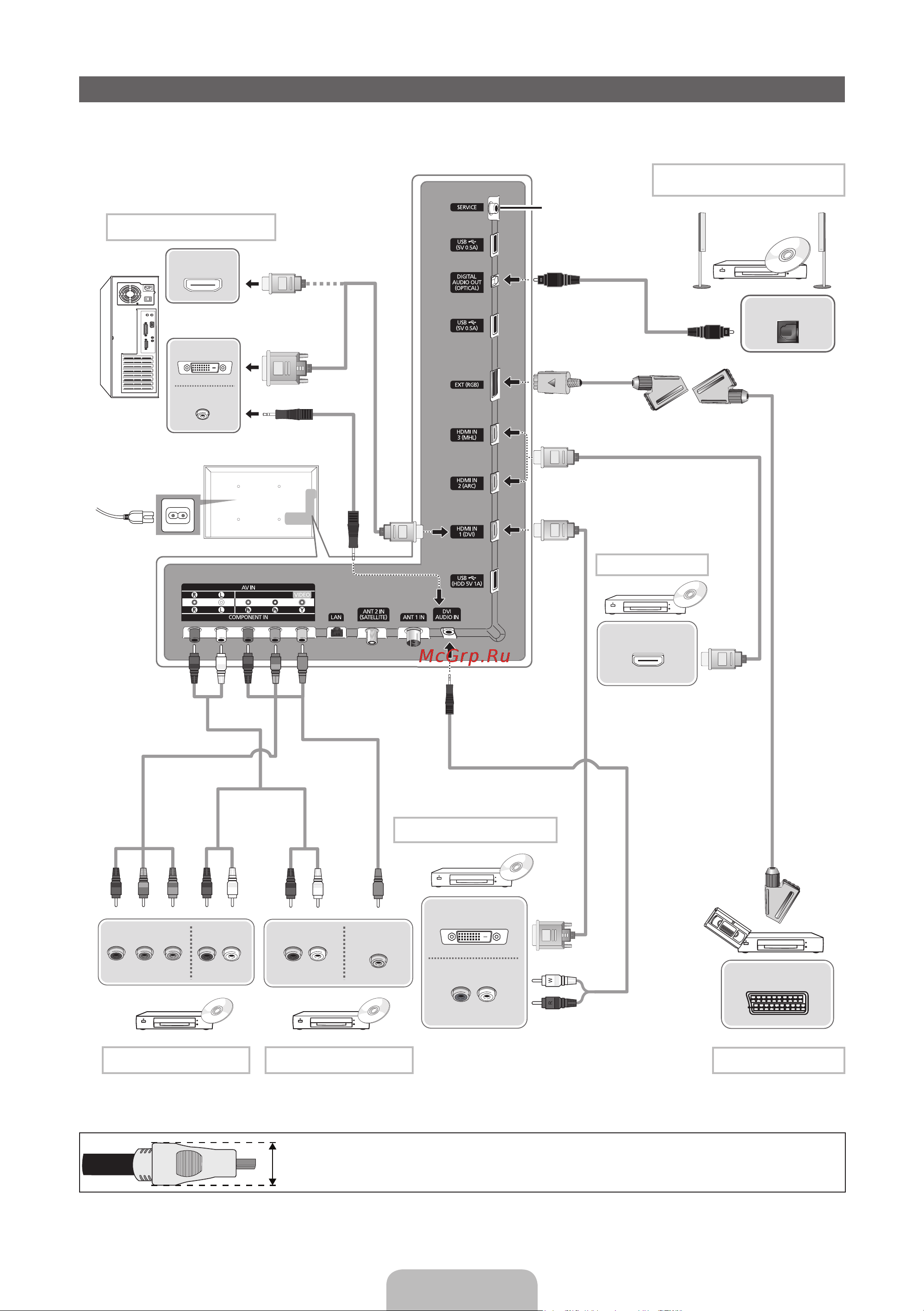 Samsung PS64E8000GS [59/93] Українська 13