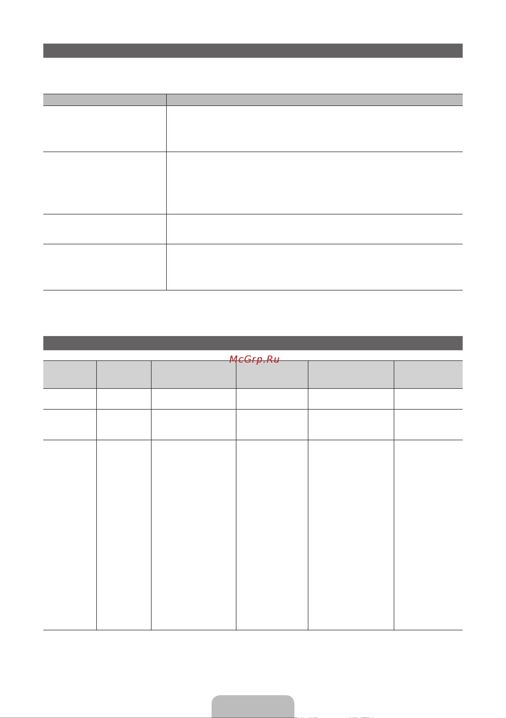 Samsung PS64E8000GS [68/93] Роздільна здатність екрана