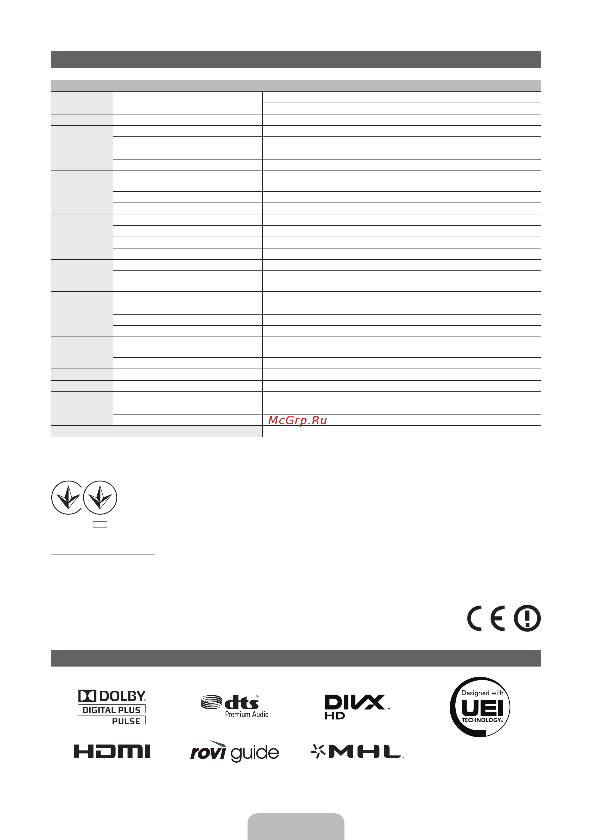 Samsung PS64E8000GS [70/93] Цей виріб можна використовувати лише у приміщенні
