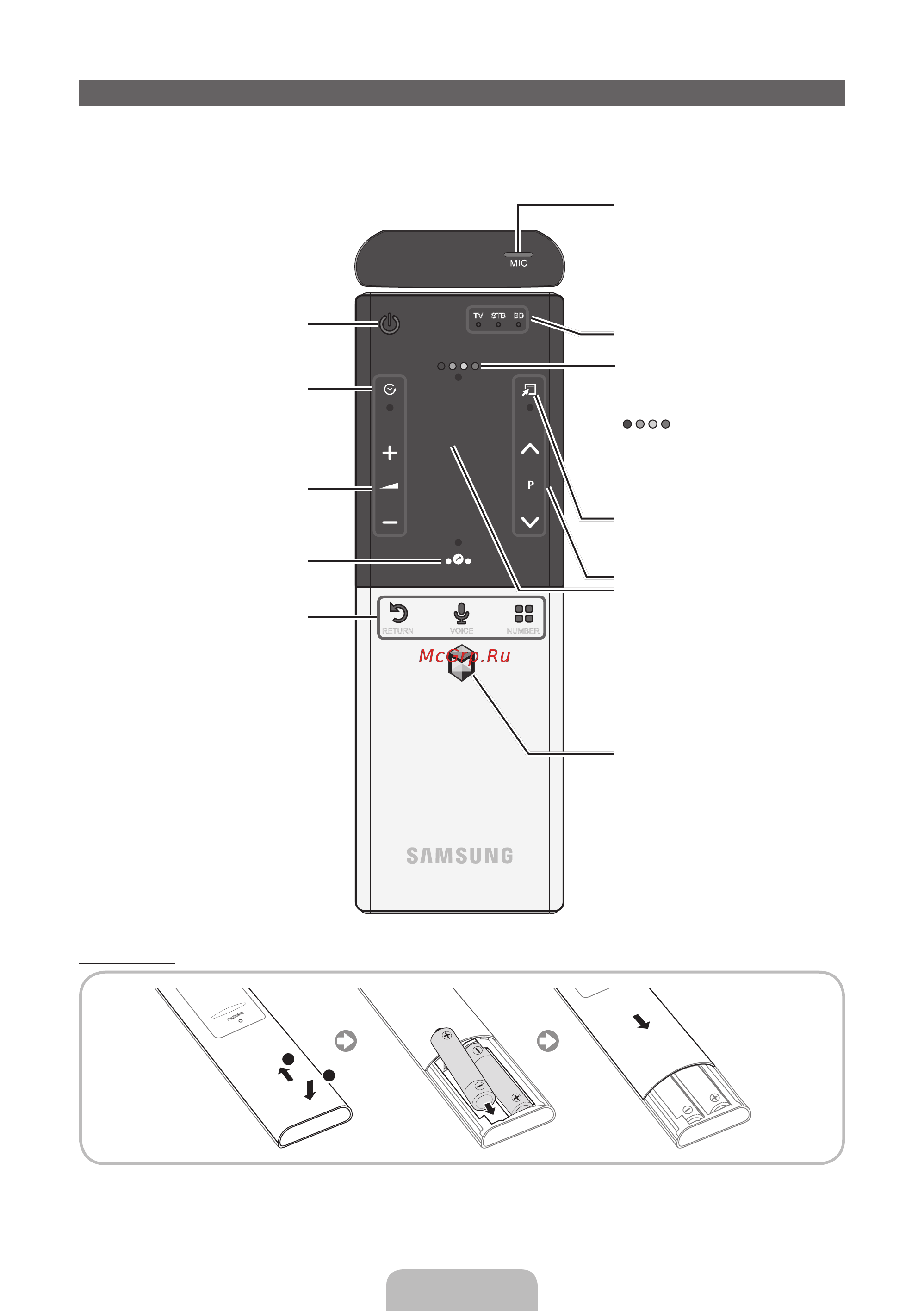 Samsung PS64E8000GS [75/93] Казақ 6