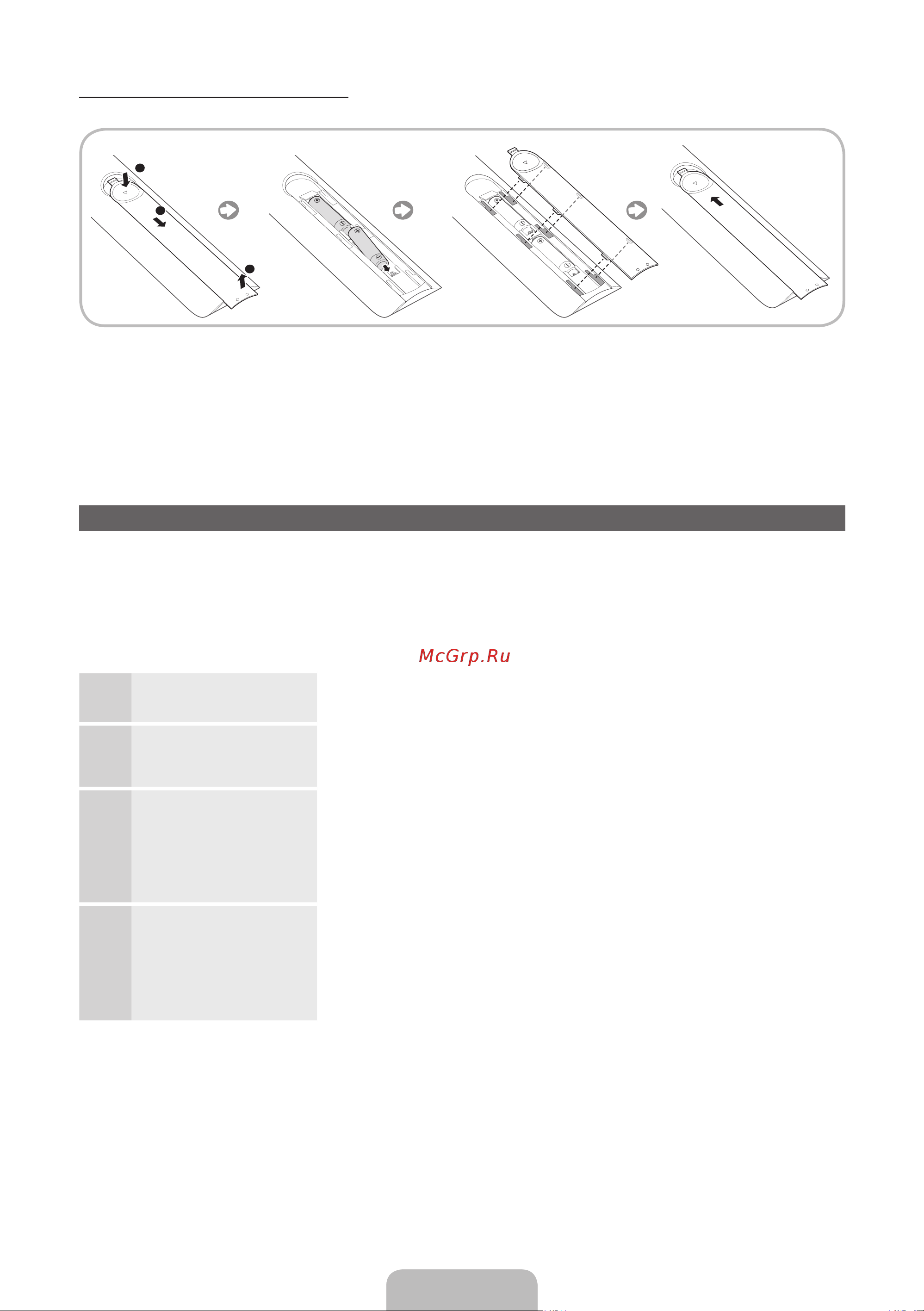 Samsung PS64E8000GS [80/93] Орнату параметрлерді бастапқы орнату