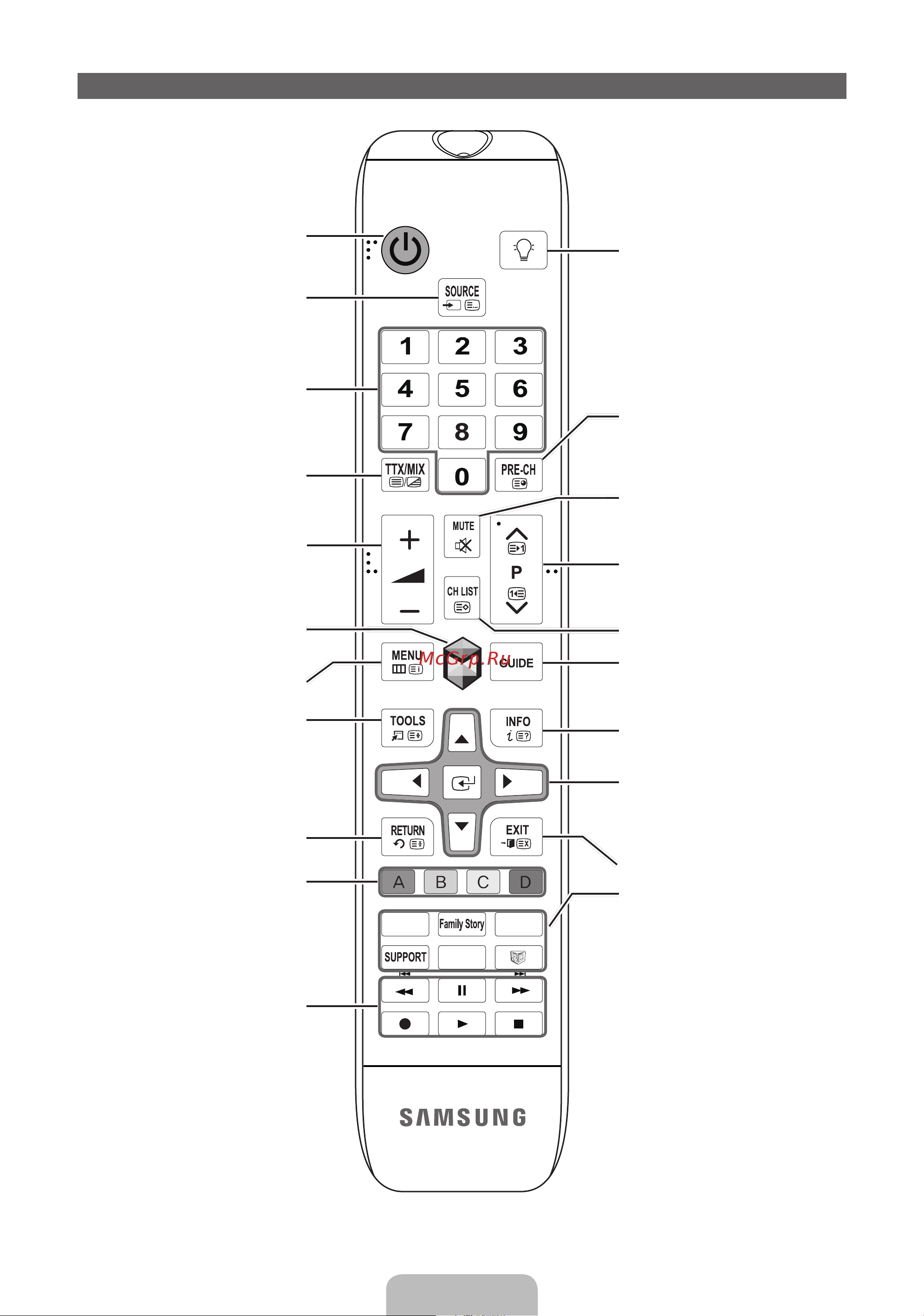 Samsung UE55ES8000S [10/93] English 10