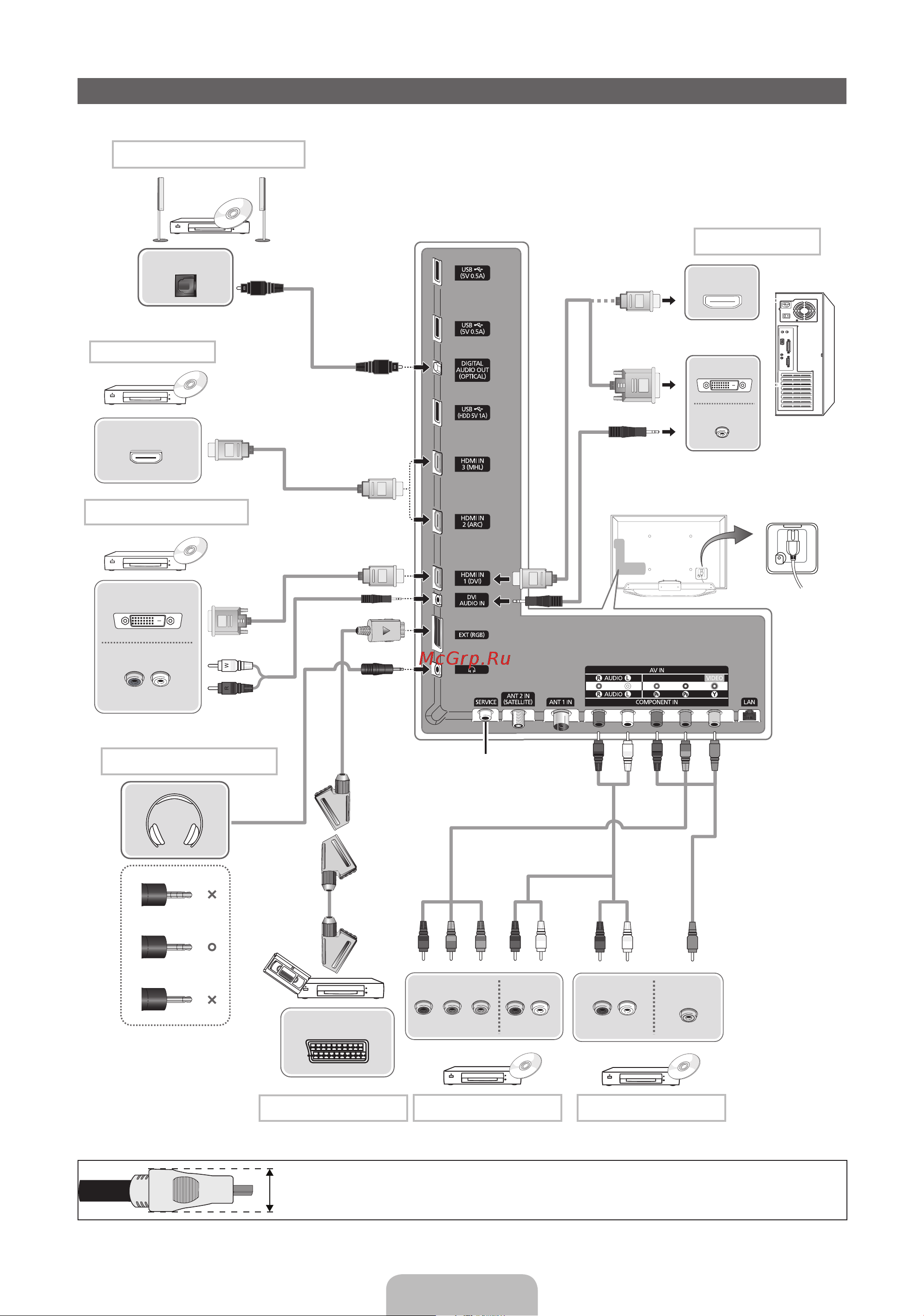 Samsung UE55ES8000S [13/93] Audio out