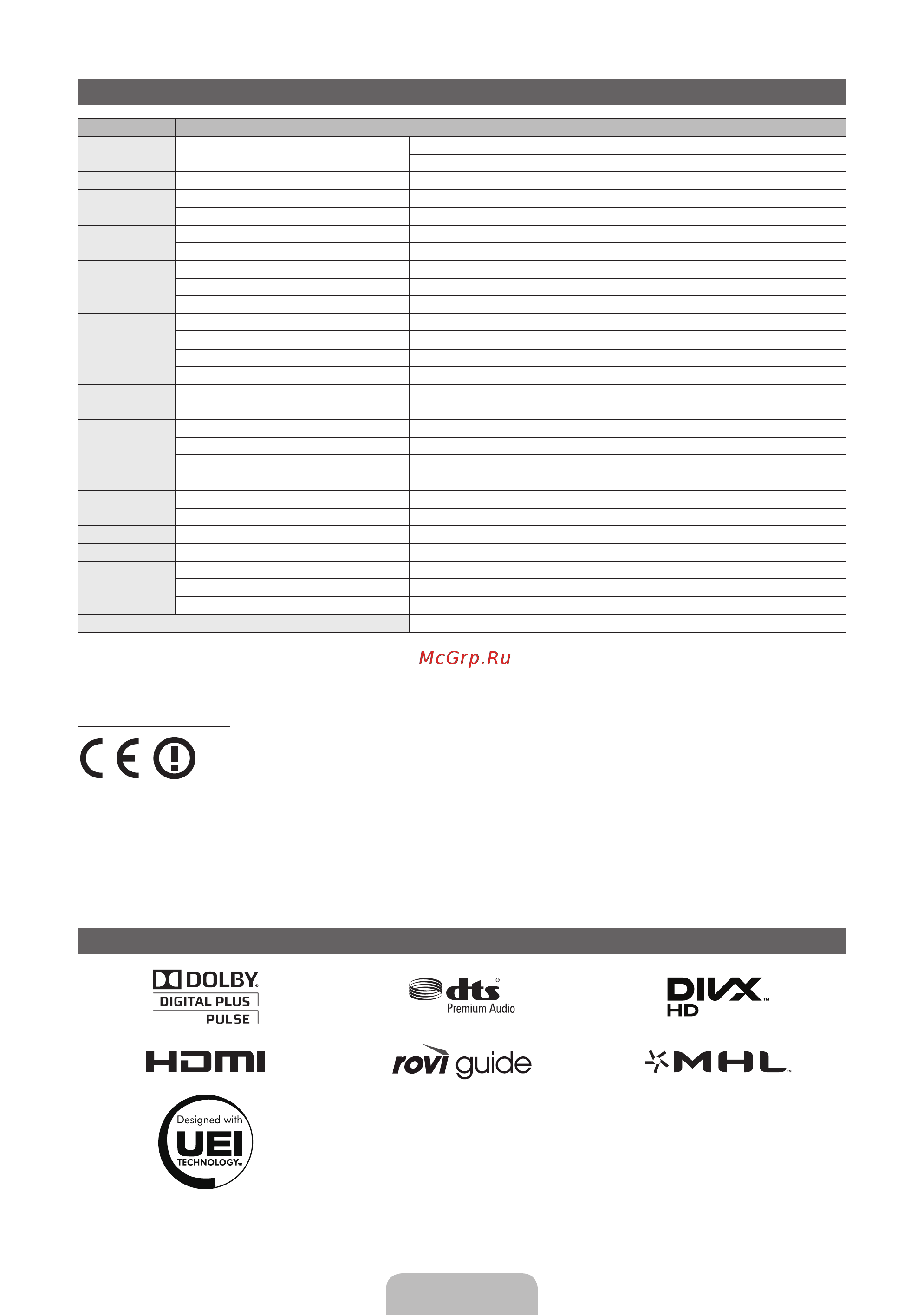 Samsung UE55ES8000S [24/93] English 24