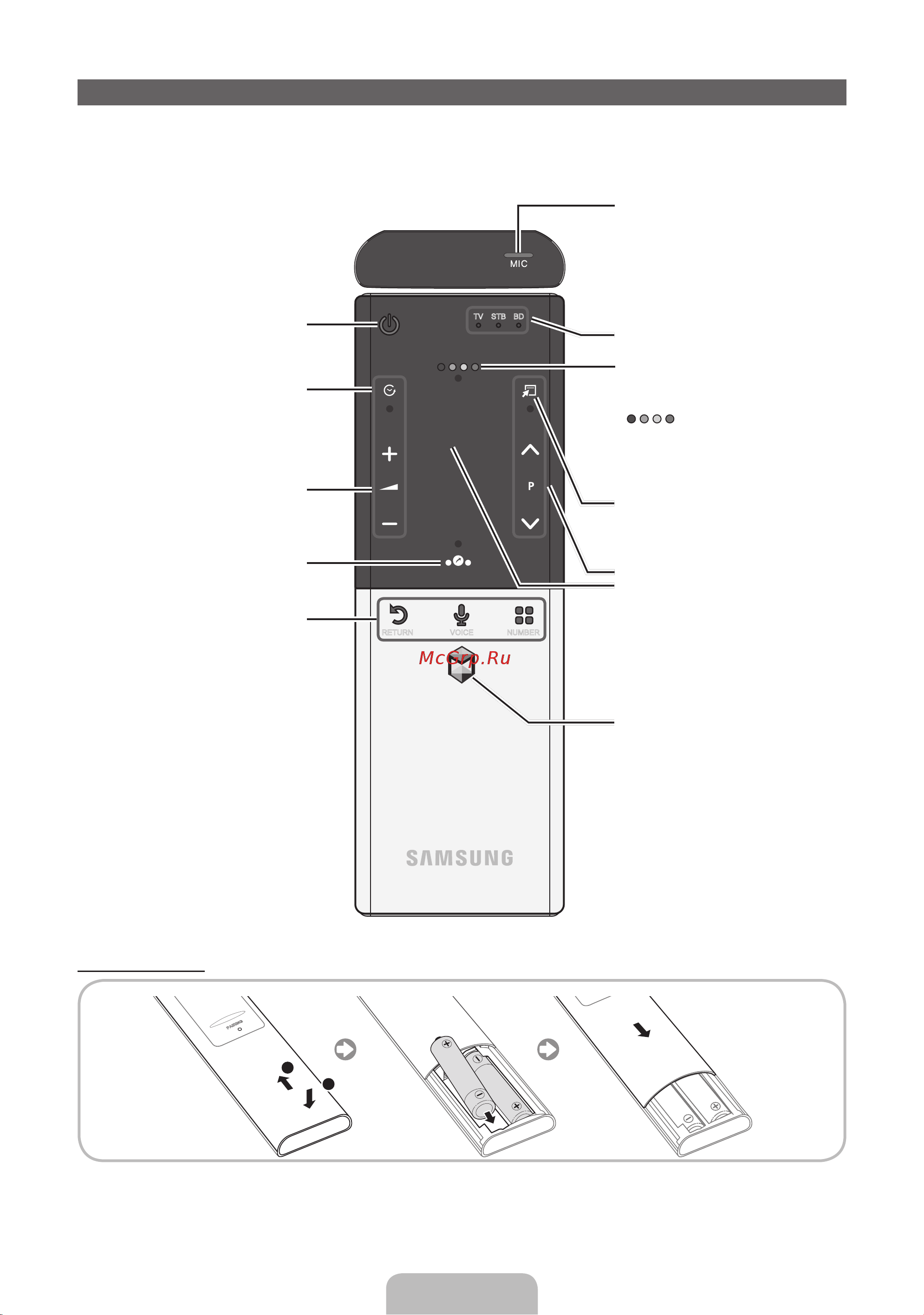 Samsung UE55ES8000S [52/93] Smart touch control