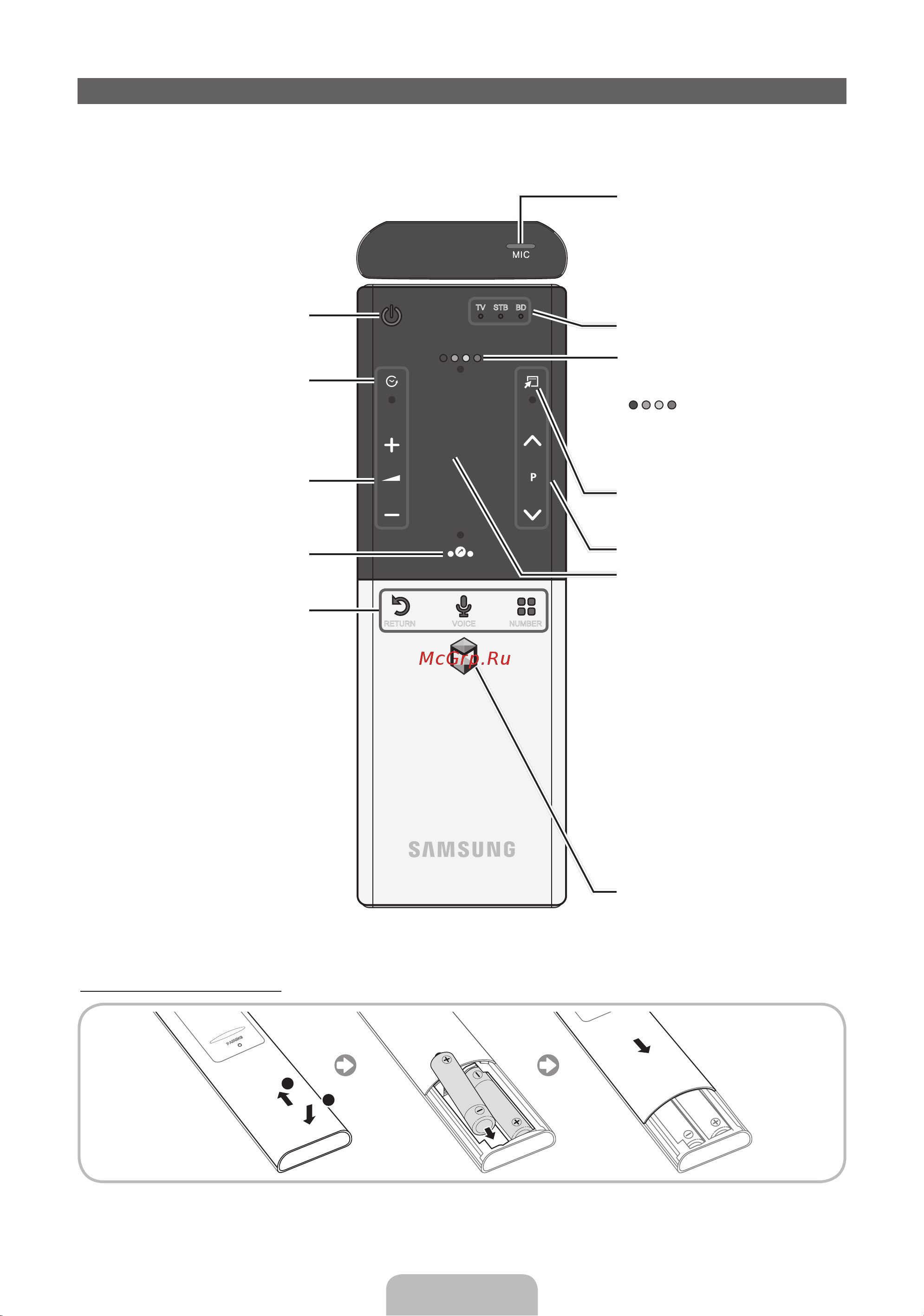 Samsung UE55ES8000S [6/93] Smart touch control