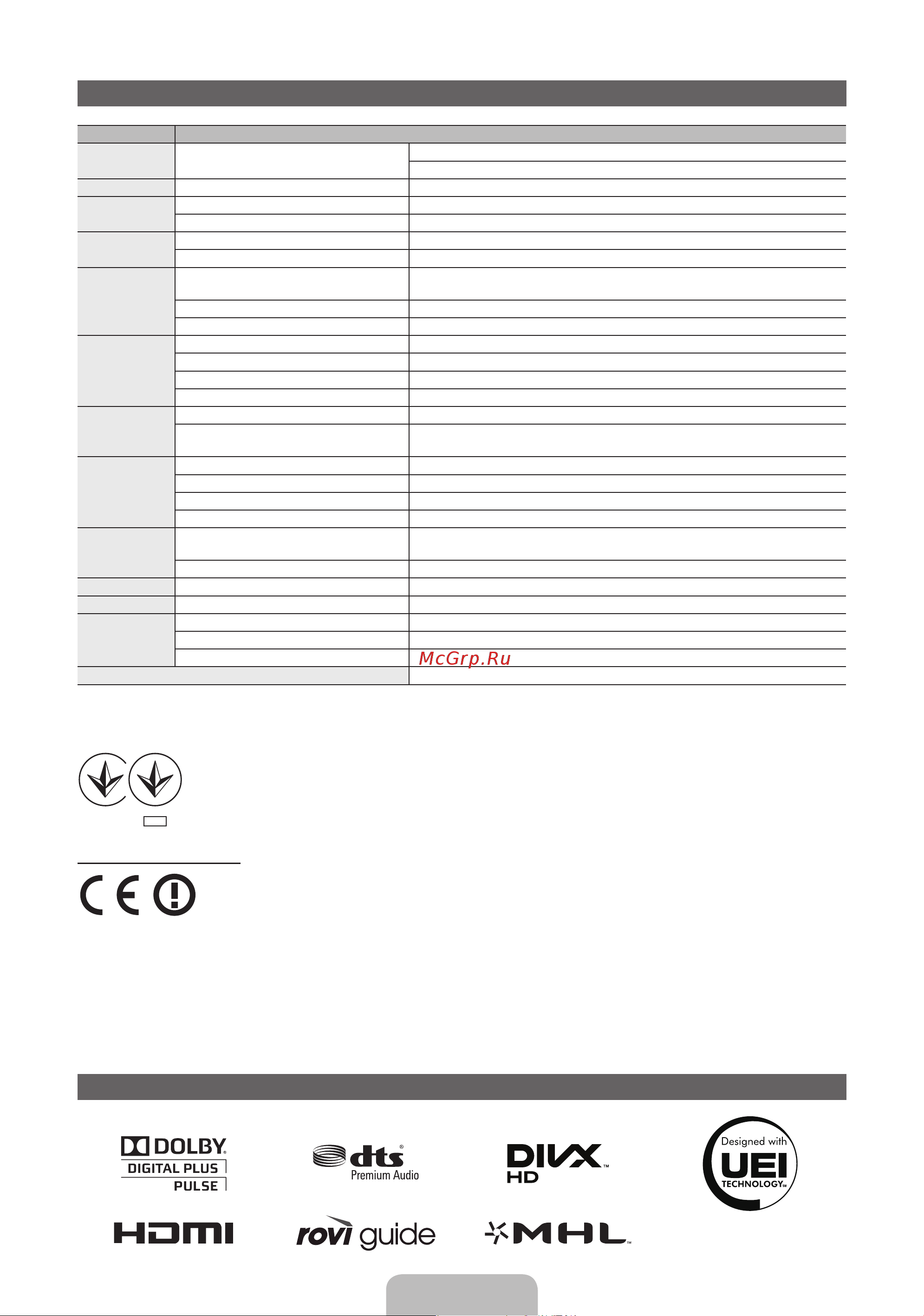 Samsung UE55ES8000S [70/93] Українська 24