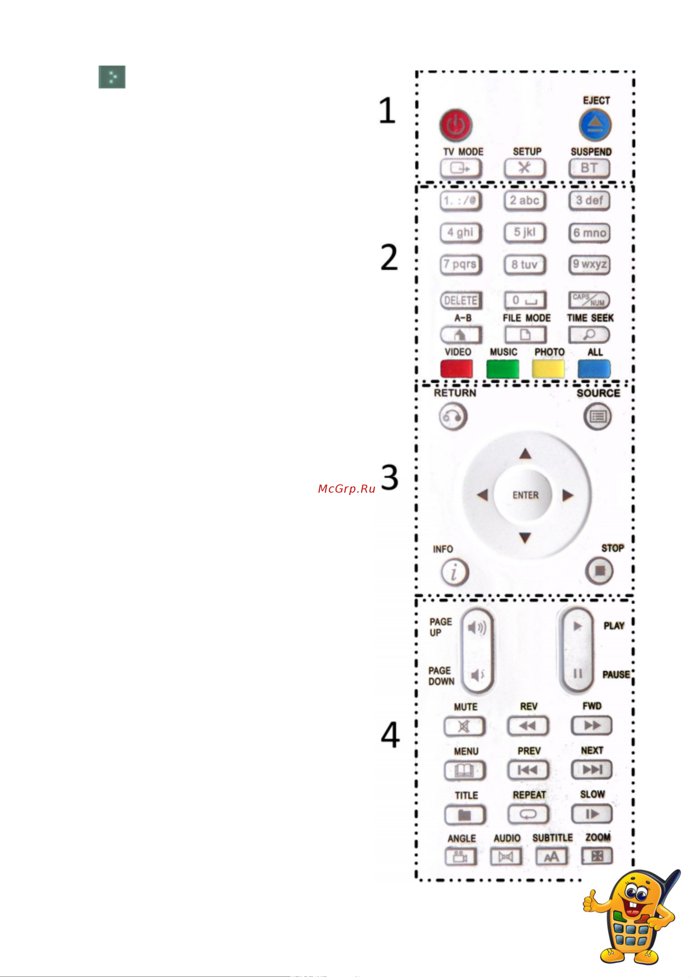 Popcorn Hour A-200 [5/19] File mode