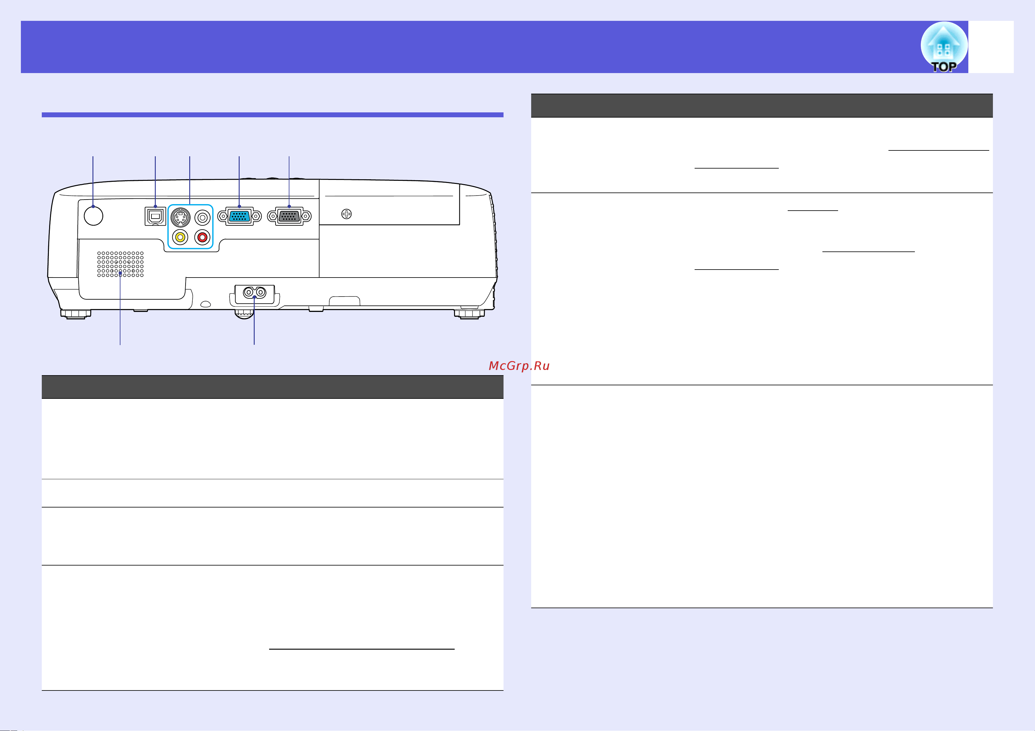 Epson EB-S6 [11/126] Вид сзади только eb x6 s6