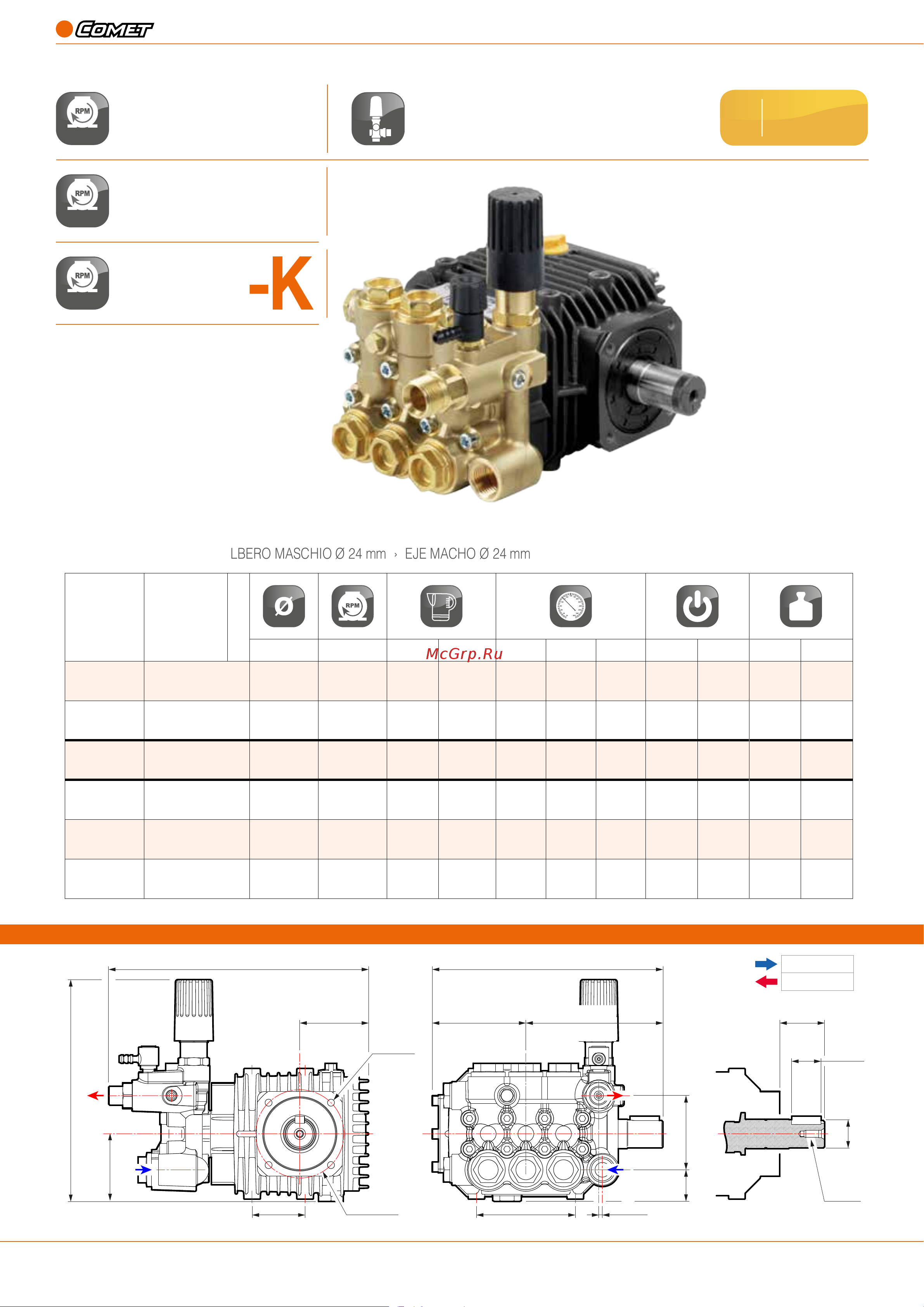 Comet LW-K 3525 S (14/200) 1450 об/мин. Total Stop вал 24мм Тех. документация онлайн