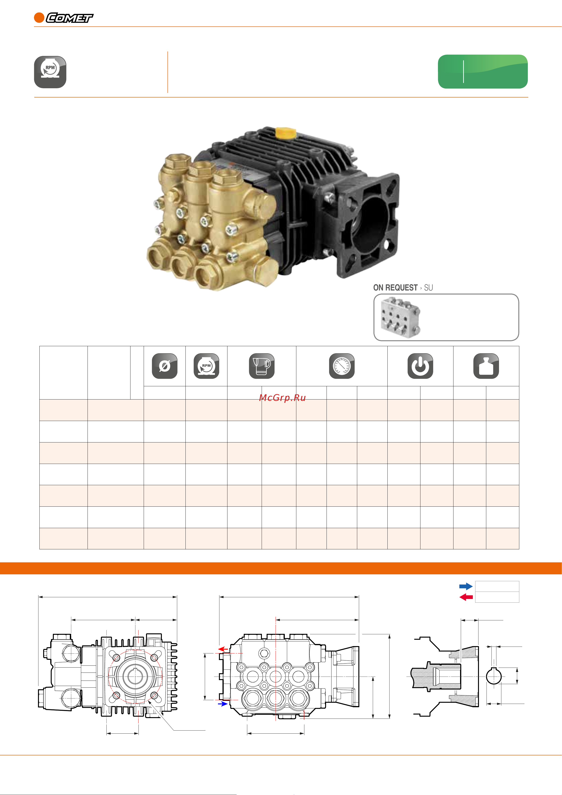 Comet LWD 3515 G (13/103) 3400 об/мин. ø 3/4” п.в. Тех. документация онлайн