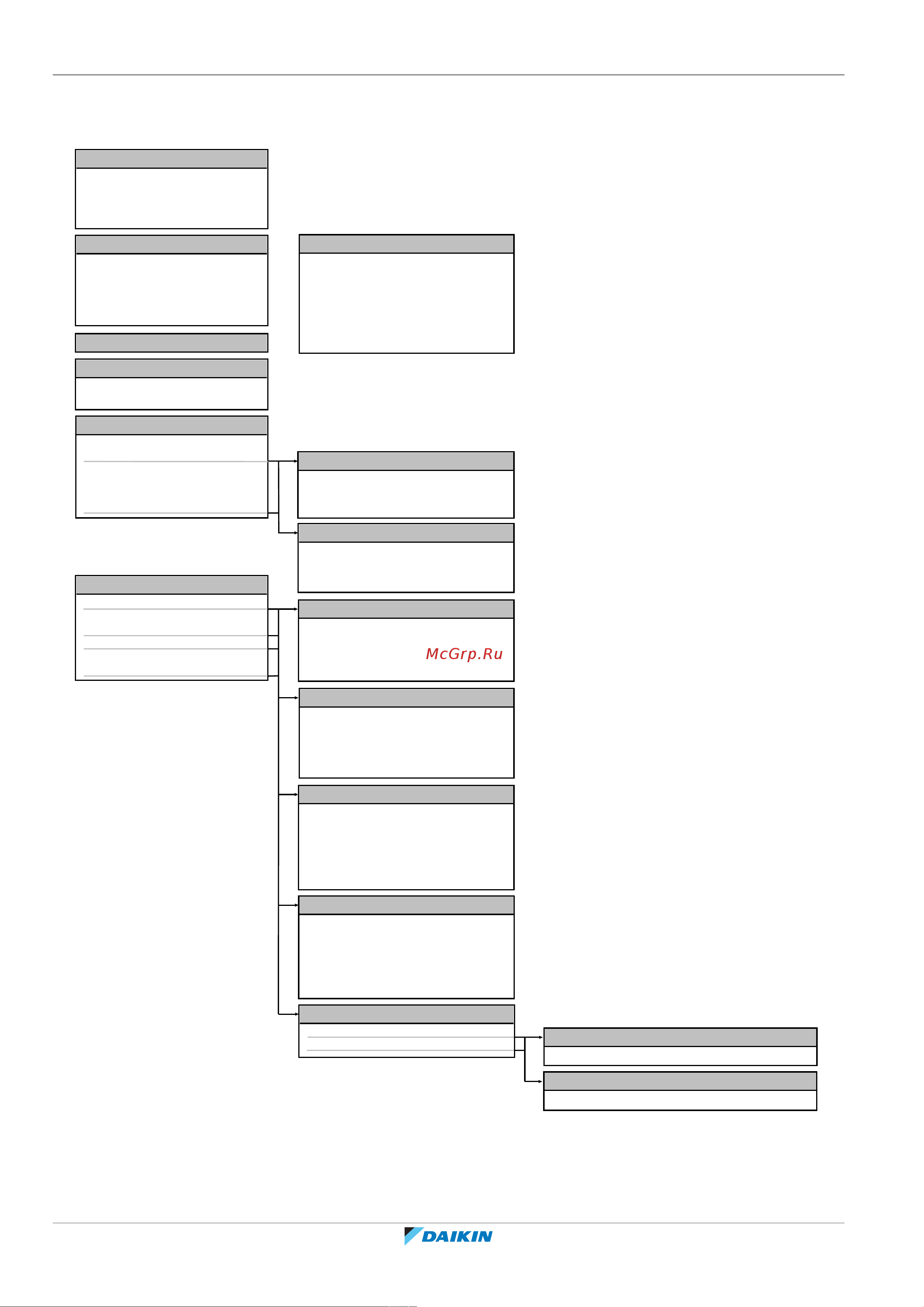 Daikin CHYHBH05AFV32 [40/56] Menu structure overview user settings
