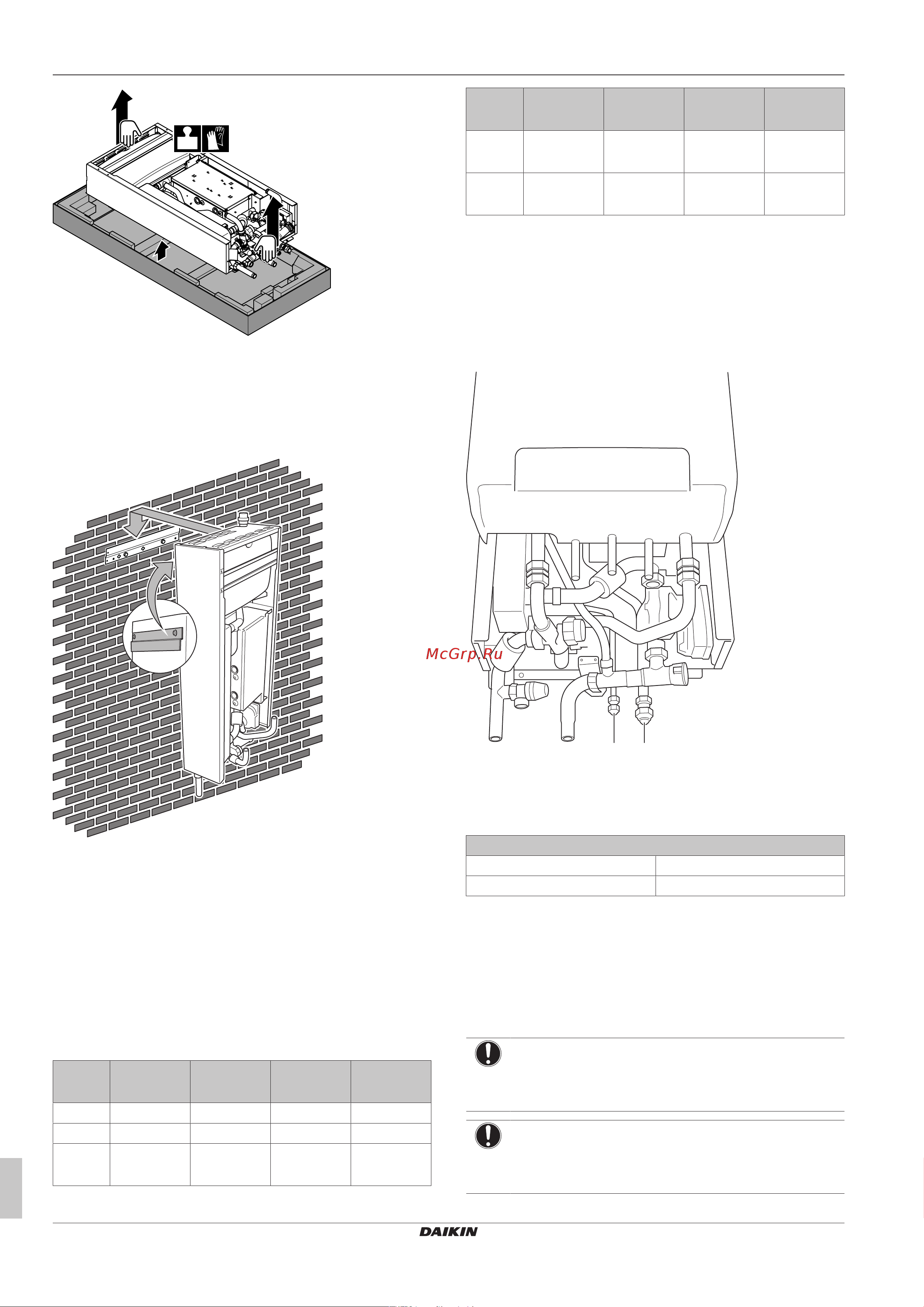 Daikin CHYHBH05AFV32 [8/32] Installation