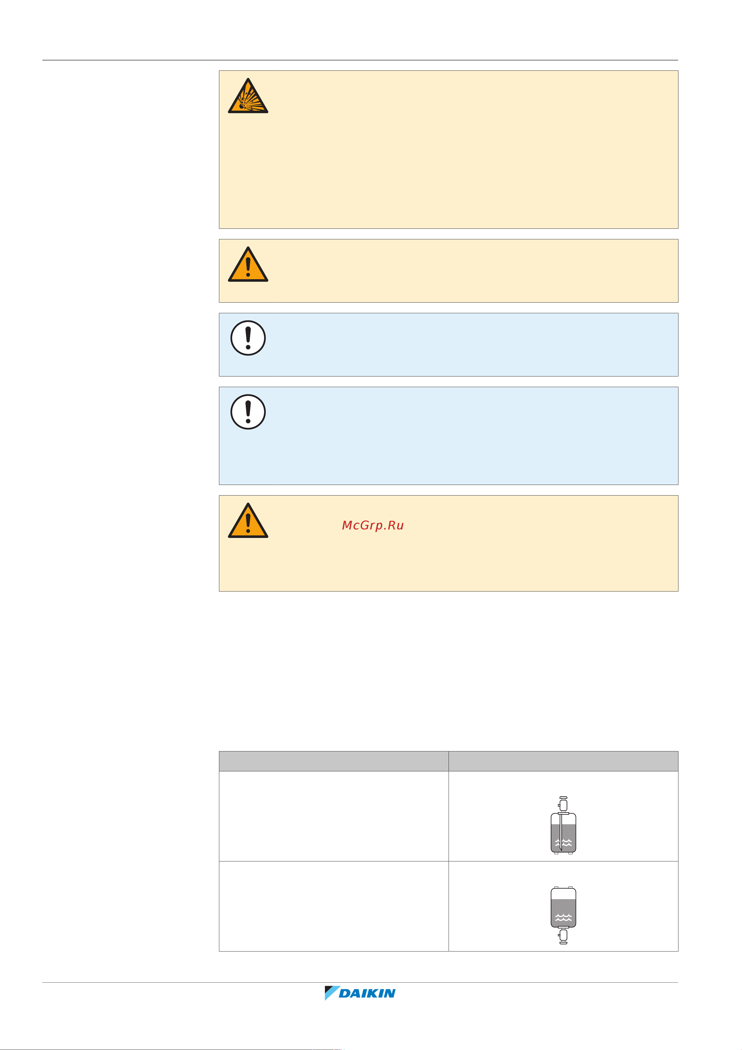 Daikin CHYHBH08AFV32 [10/220] General safety precautions