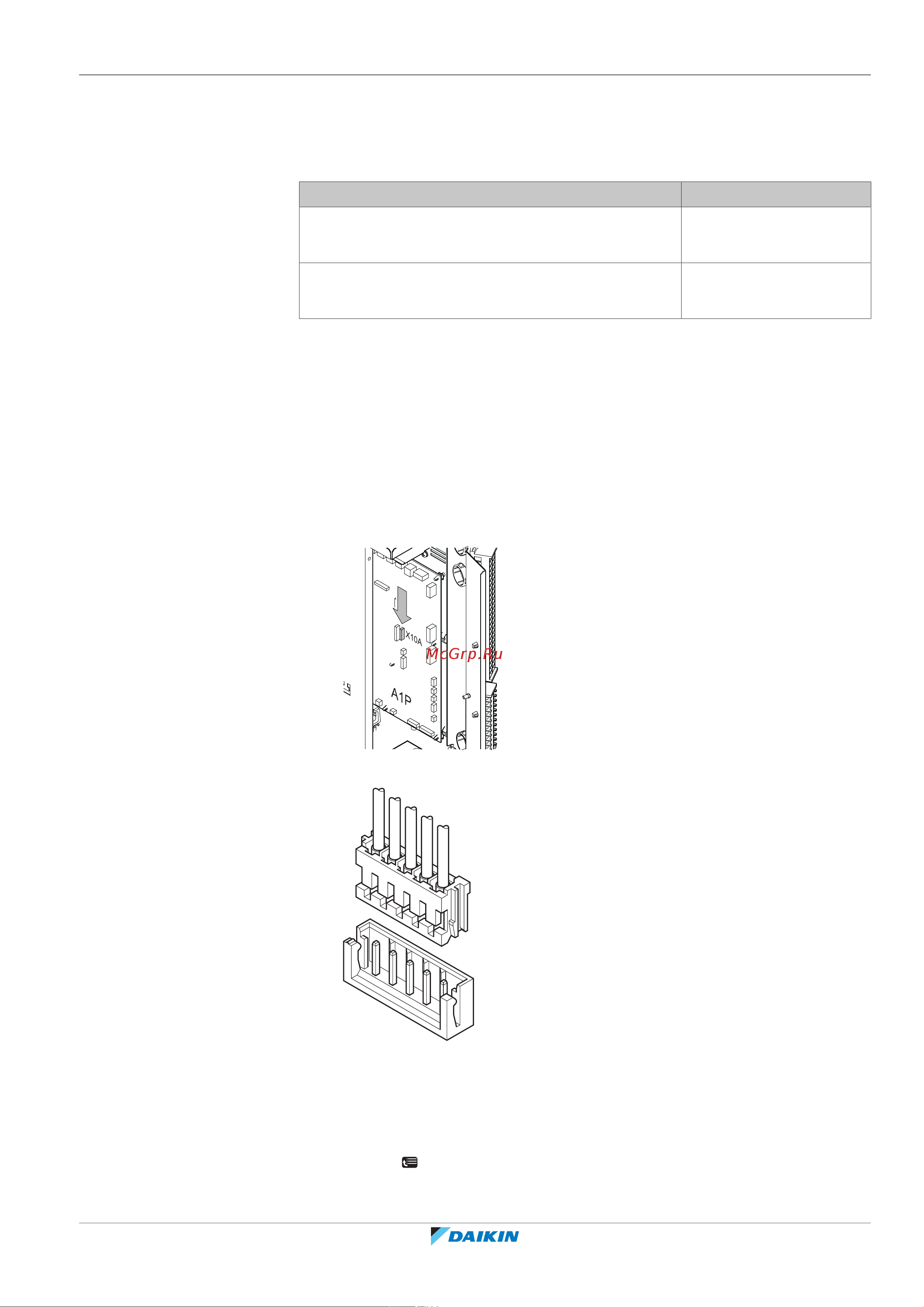 Daikin CHYHBH08AFV32 [103/220] Configuration