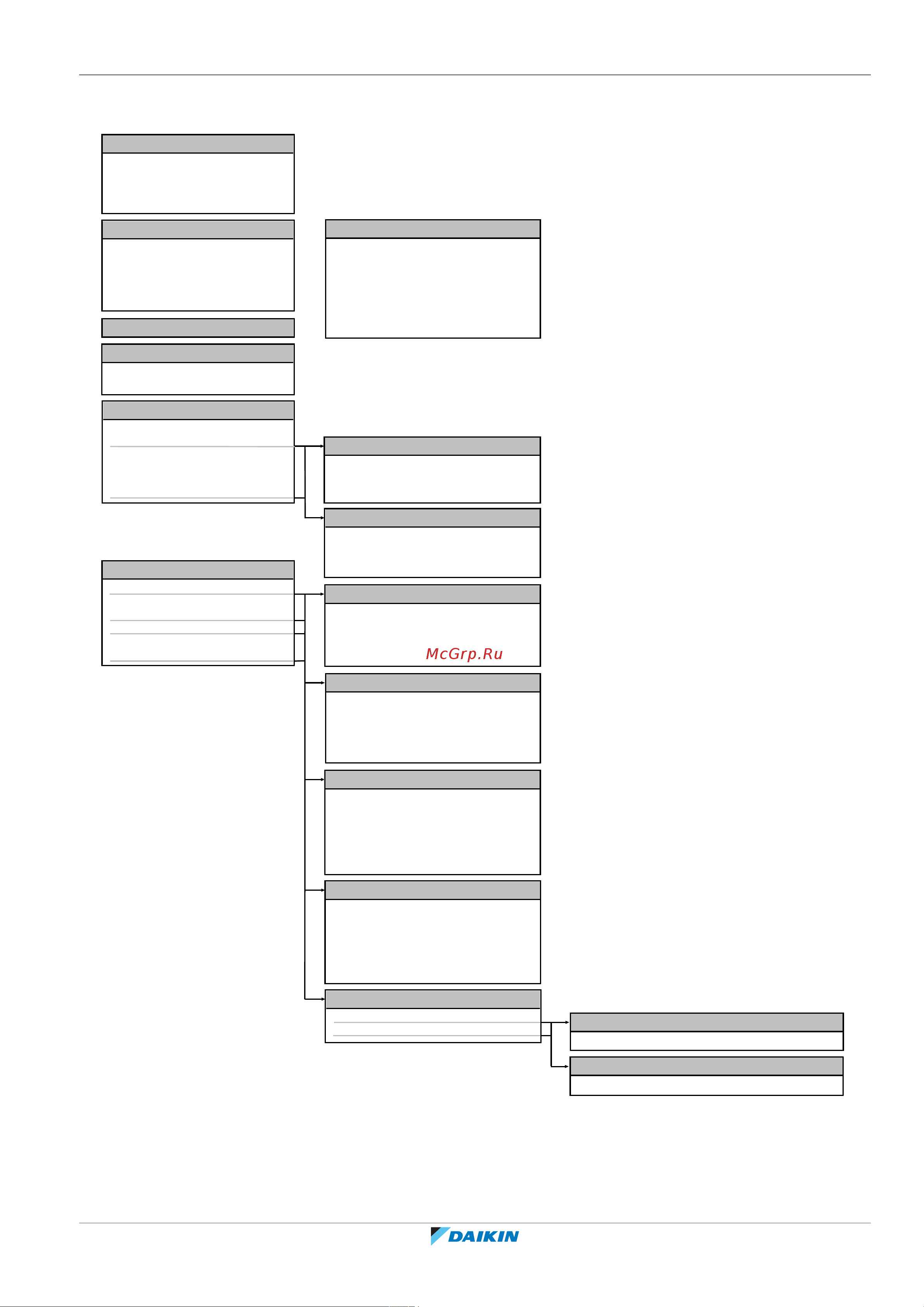 Daikin CHYHBH08AFV32 [137/220] Configuration