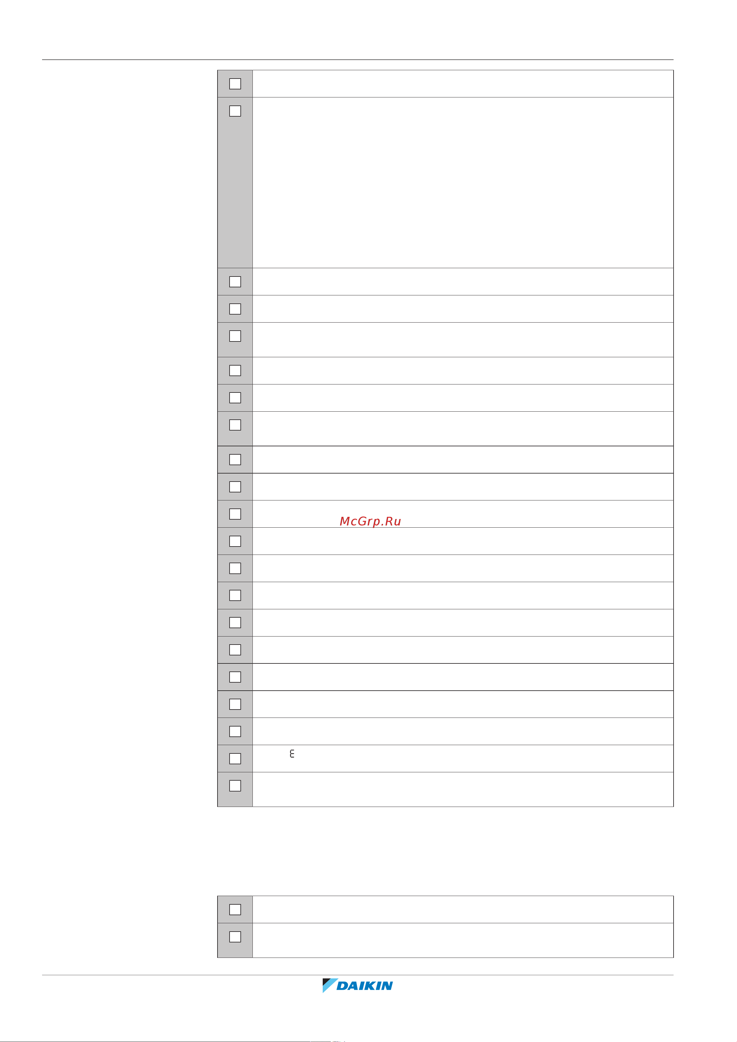 Daikin CHYHBH08AFV32 [154/220] Checklist during commissioning