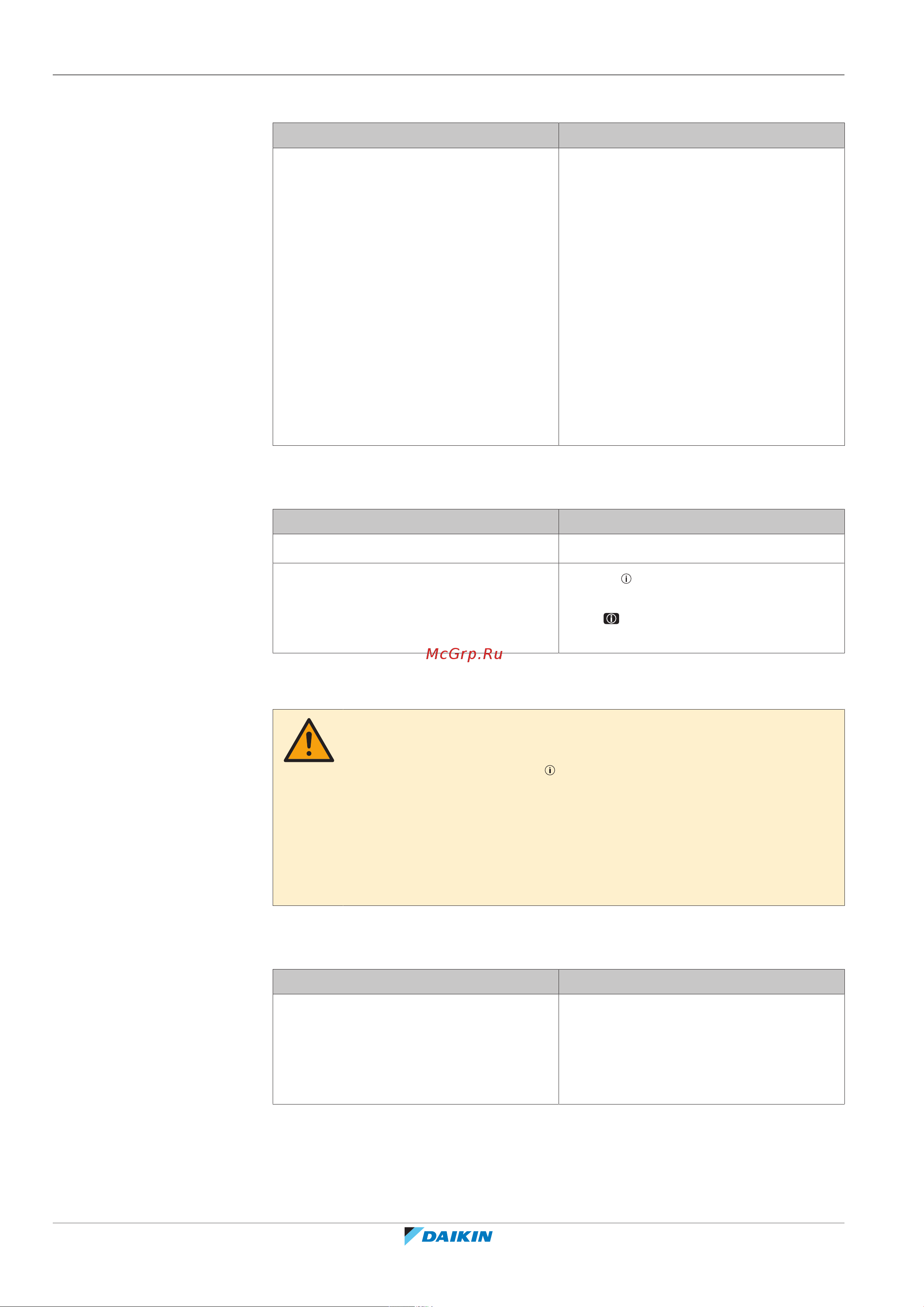 Daikin CHYHBH08AFV32 [176/220] Troubleshooting