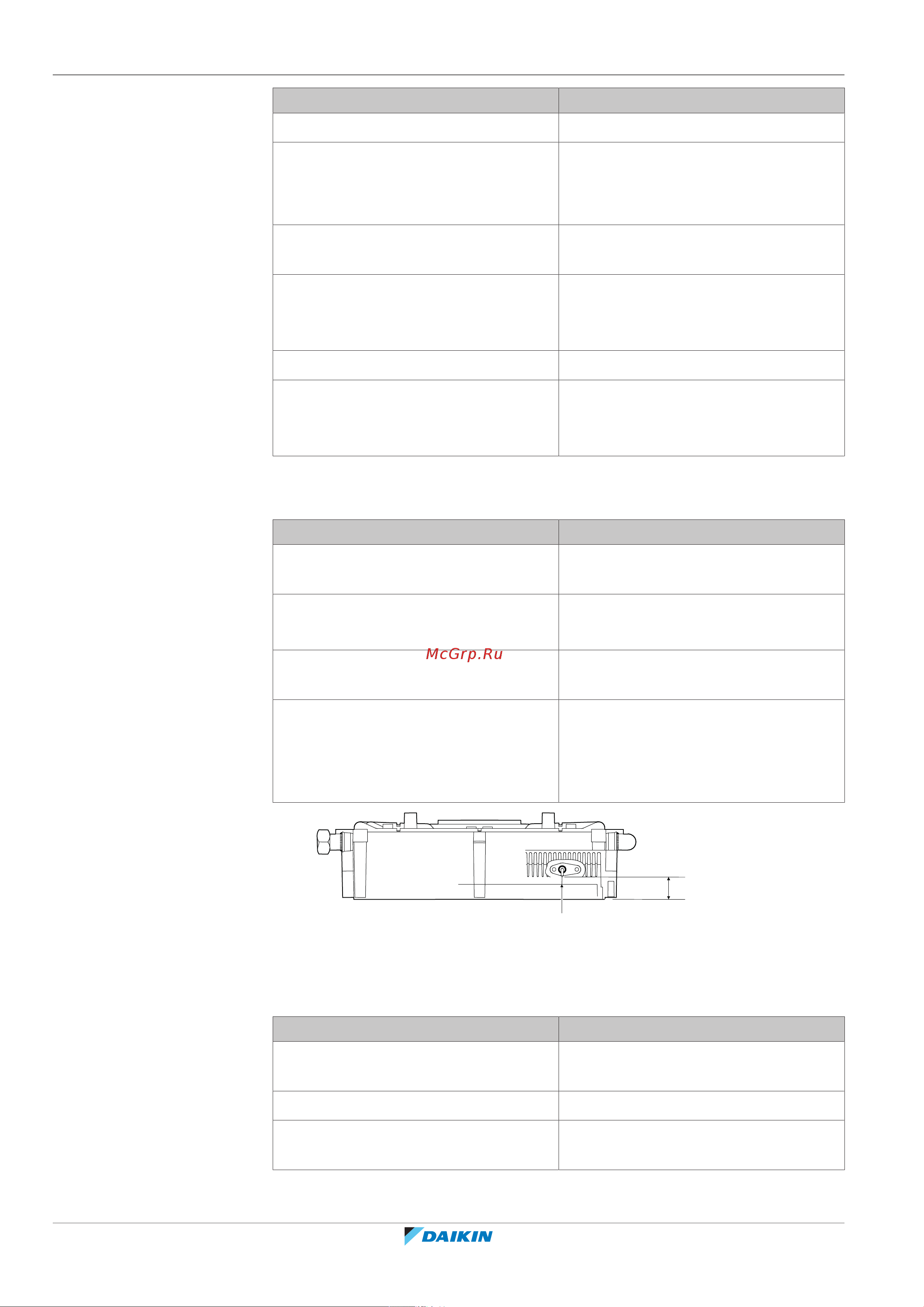 Daikin CHYHBH08AFV32 [180/220] Troubleshooting
