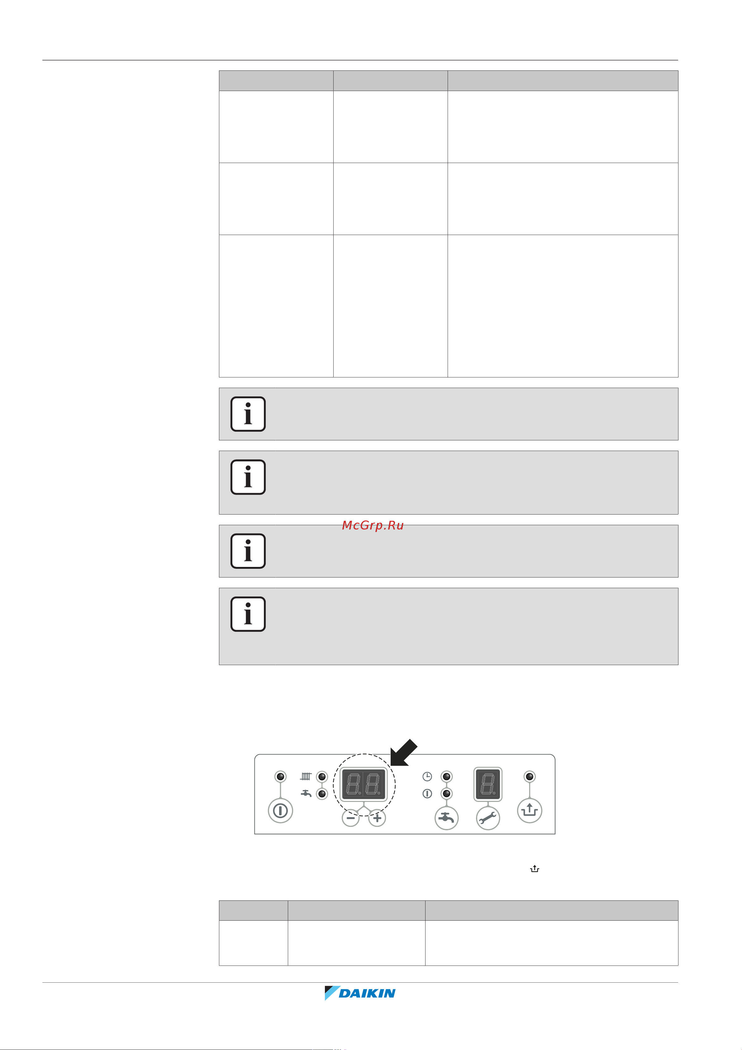 Daikin CHYHBH08AFV32 [186/220] Troubleshooting