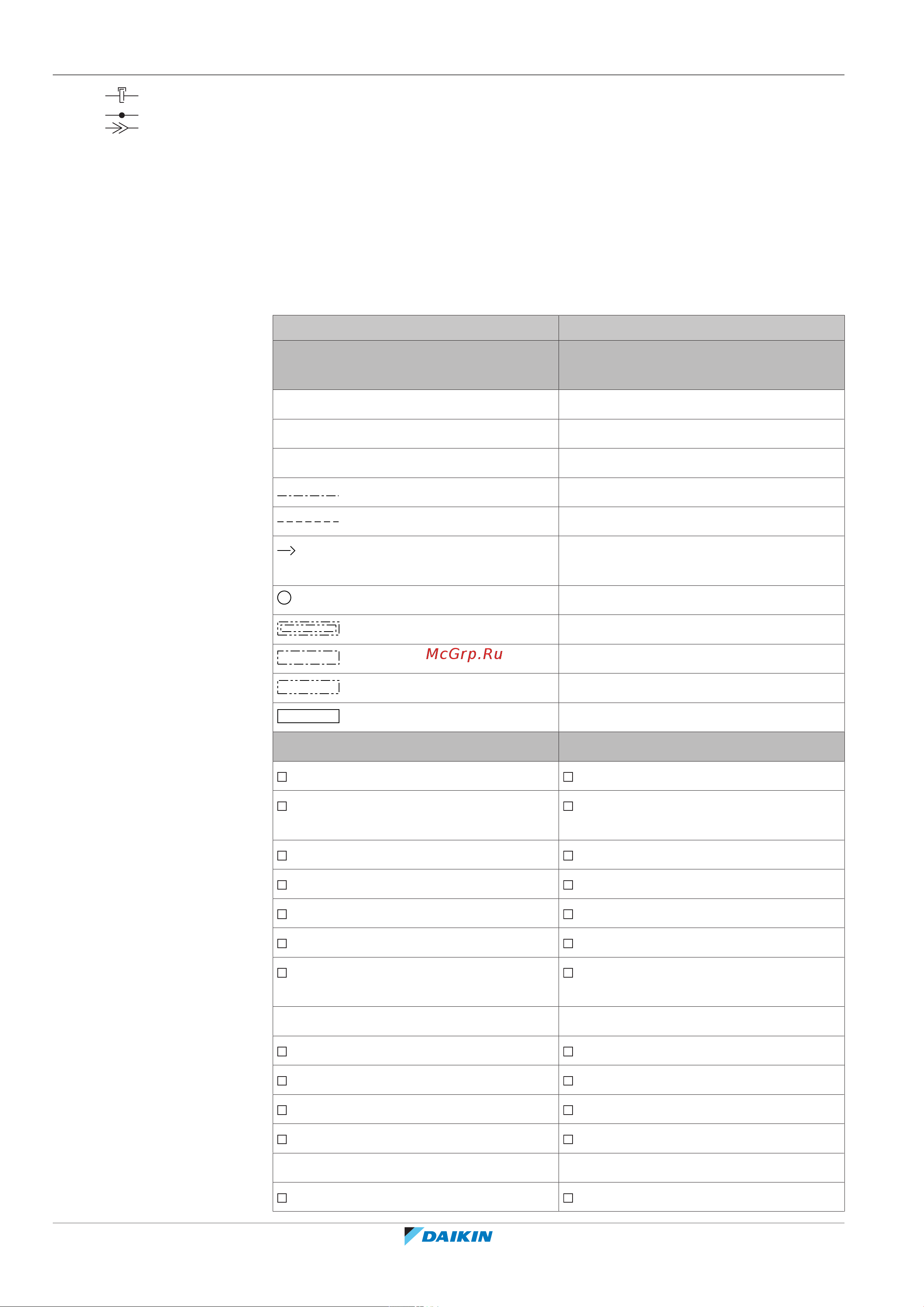 Daikin CHYHBH08AFV32 [192/220] Wiring diagram indoor unit