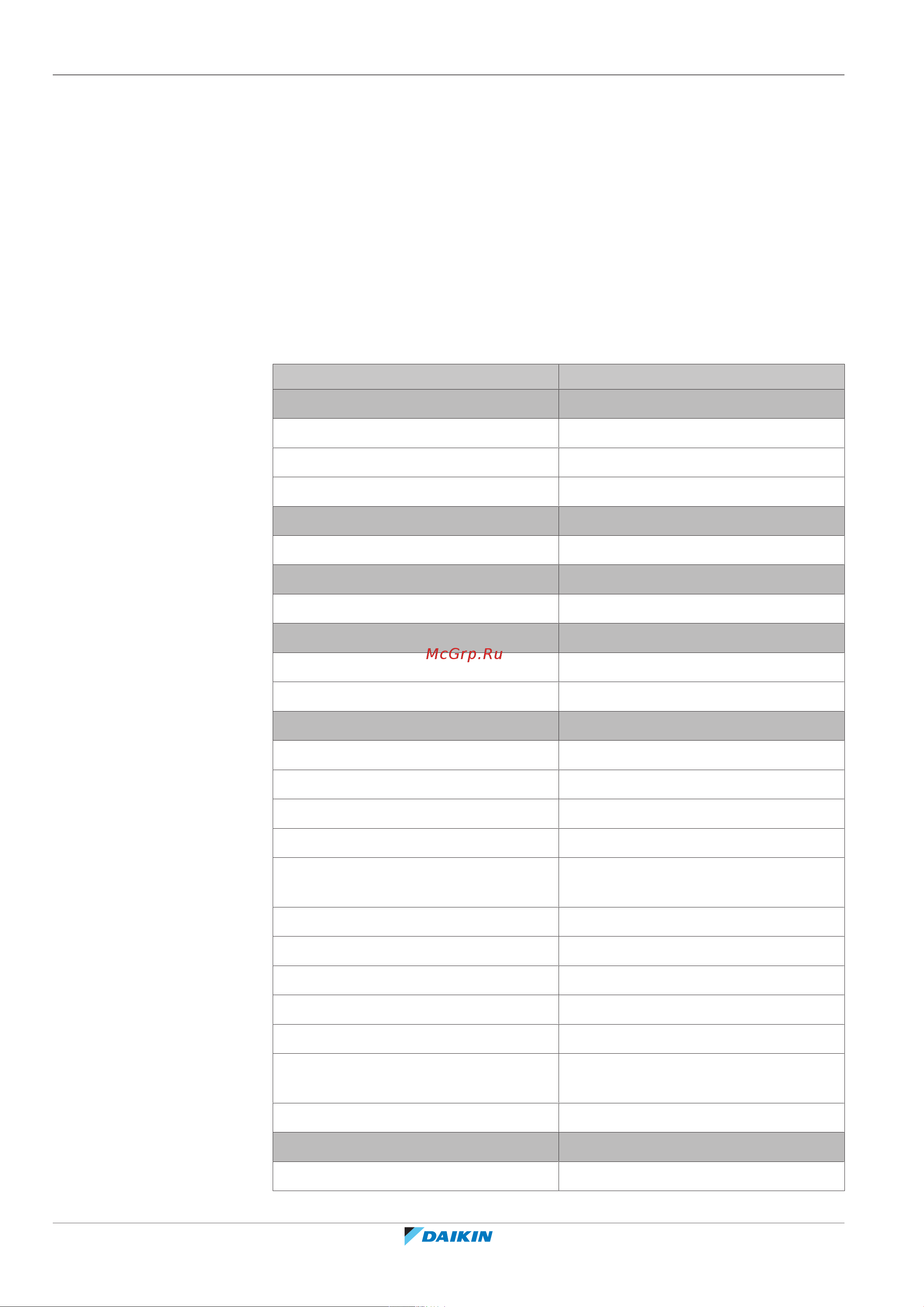 Daikin CHYHBH08AFV32 [194/220] Technical data