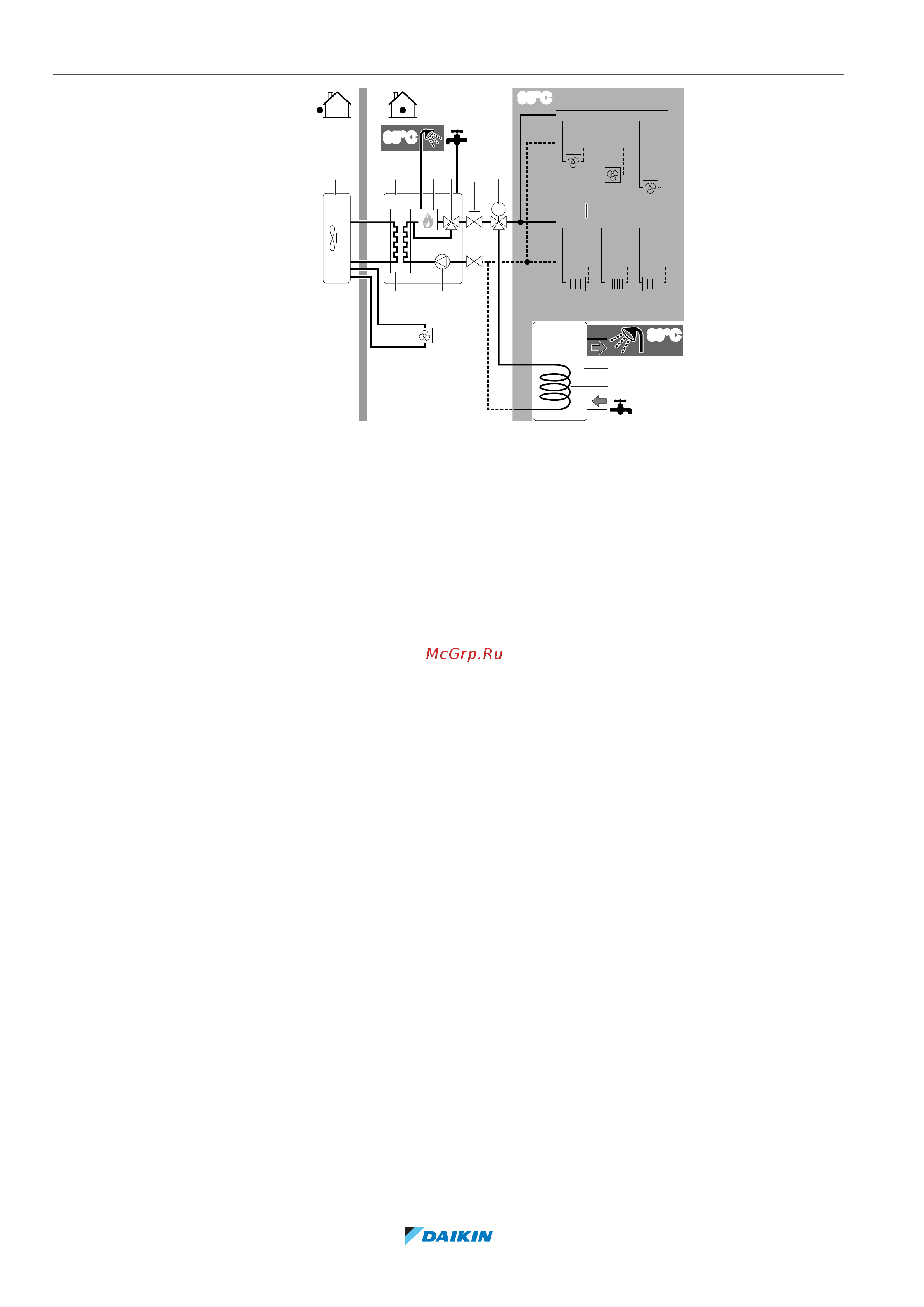 Daikin CHYHBH08AFV32 [42/220] Preparation