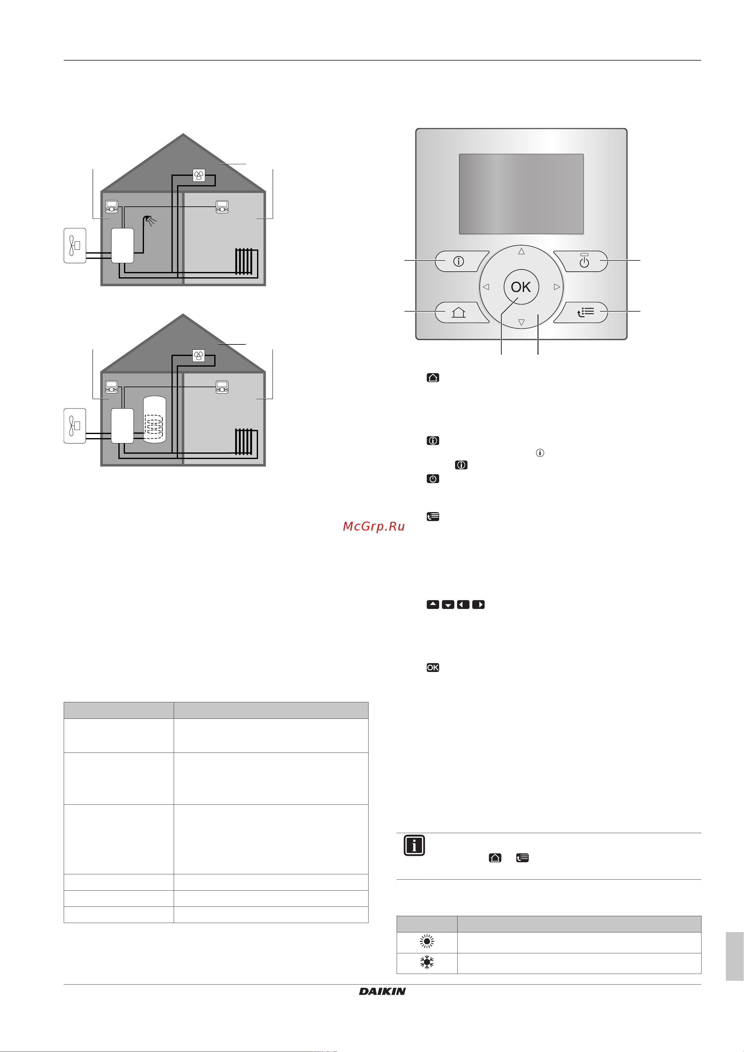 Daikin EHYHBH05AFV32 [3/16] Components in a typical system layout