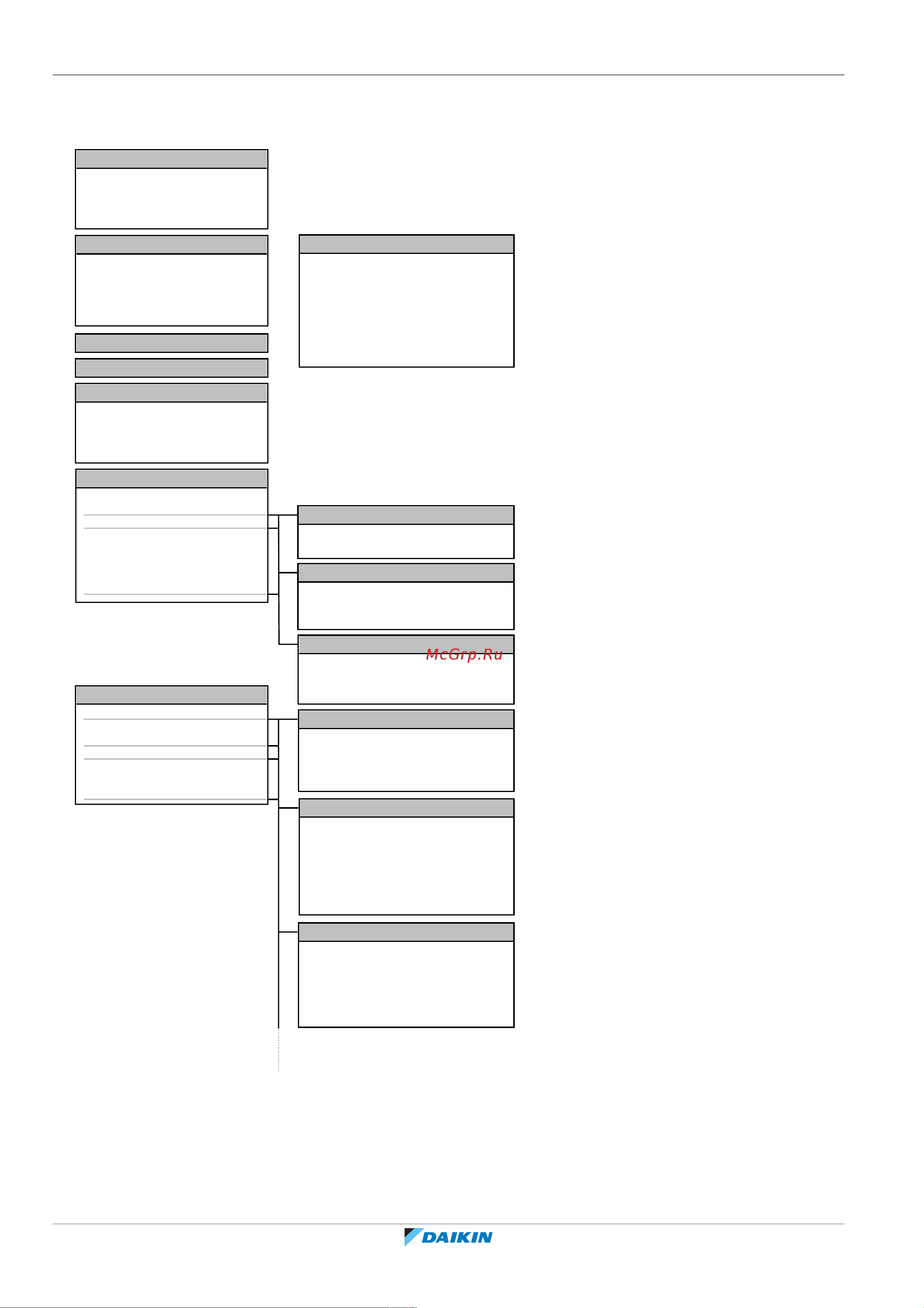 Daikin EHYHBH05AFV32 [44/60] Menu structure overview user settings