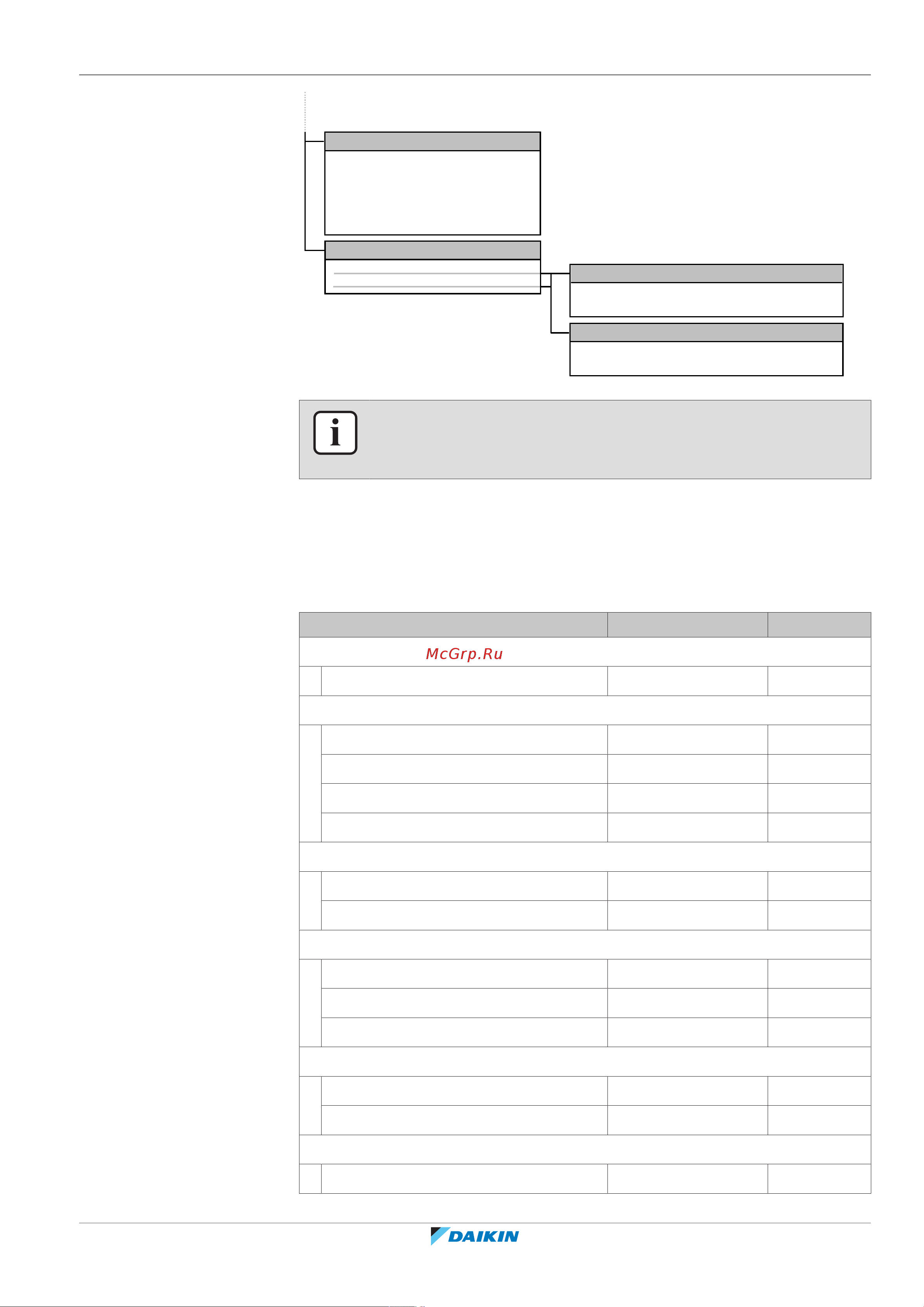 Daikin EHYHBH05AFV32 [45/60] Installer settings tables to be filled in by installer