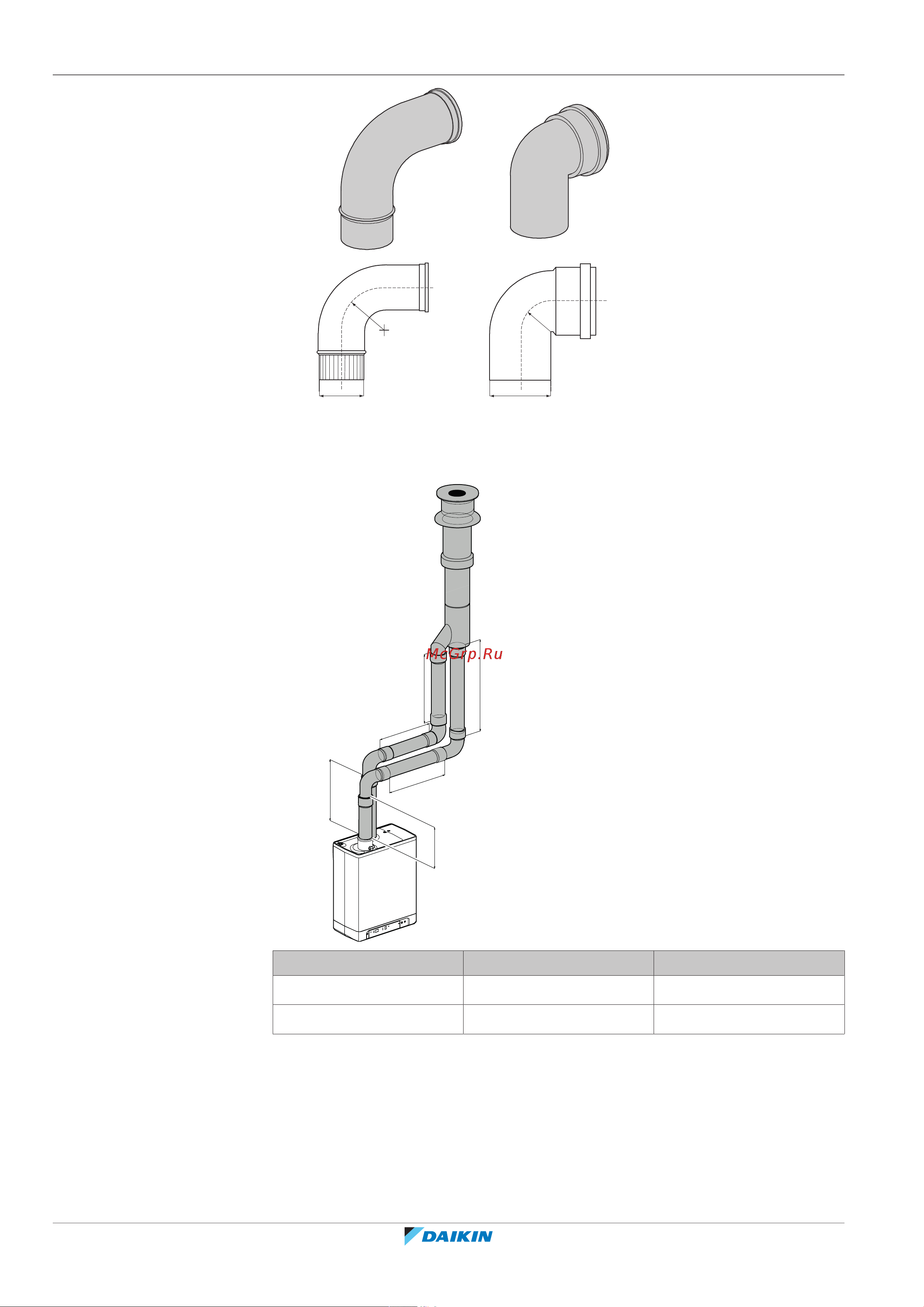 Daikin EHYHBX08AFV3 [104/252] Installation