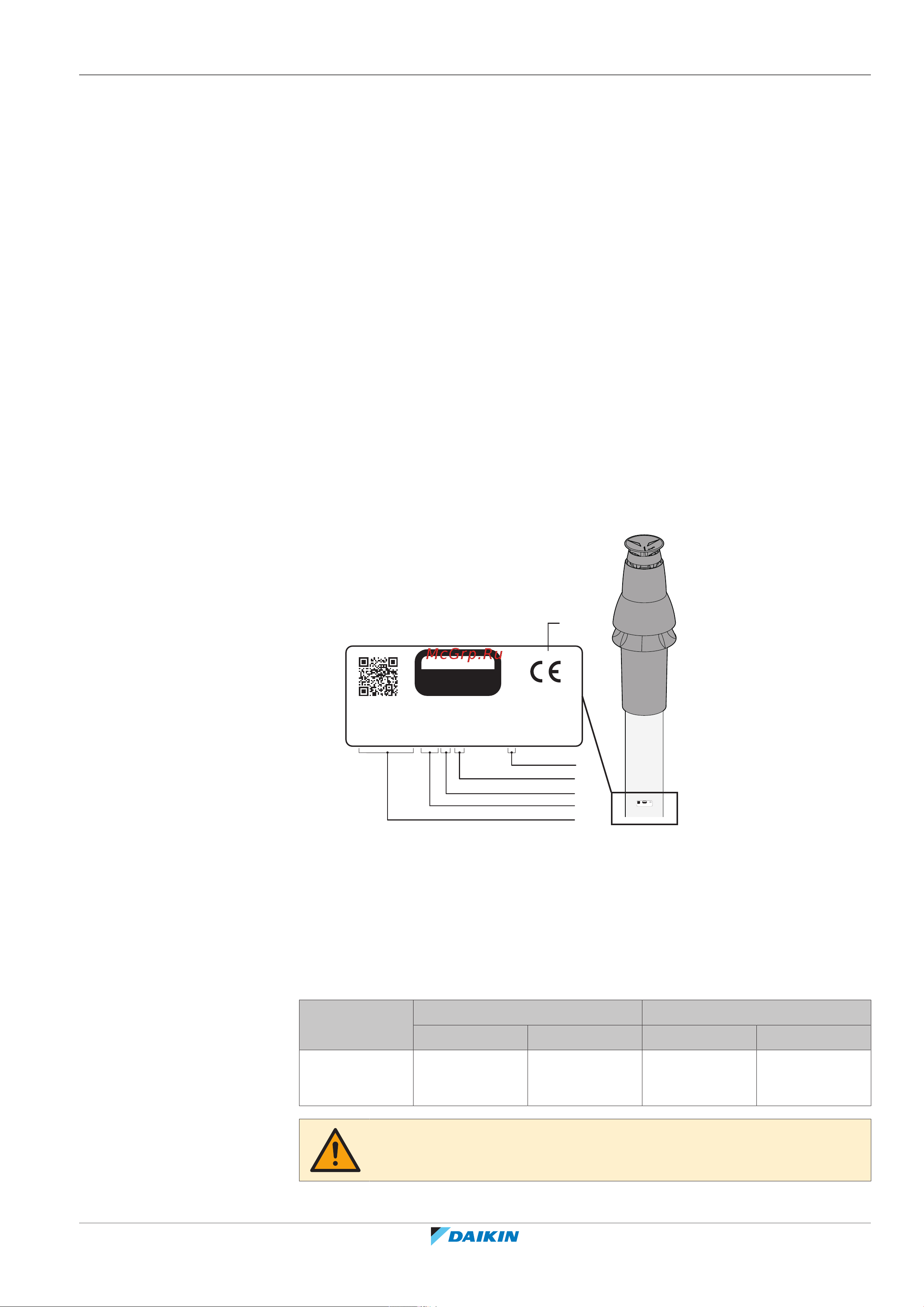 Daikin EHYHBX08AFV3 [113/252] Installation