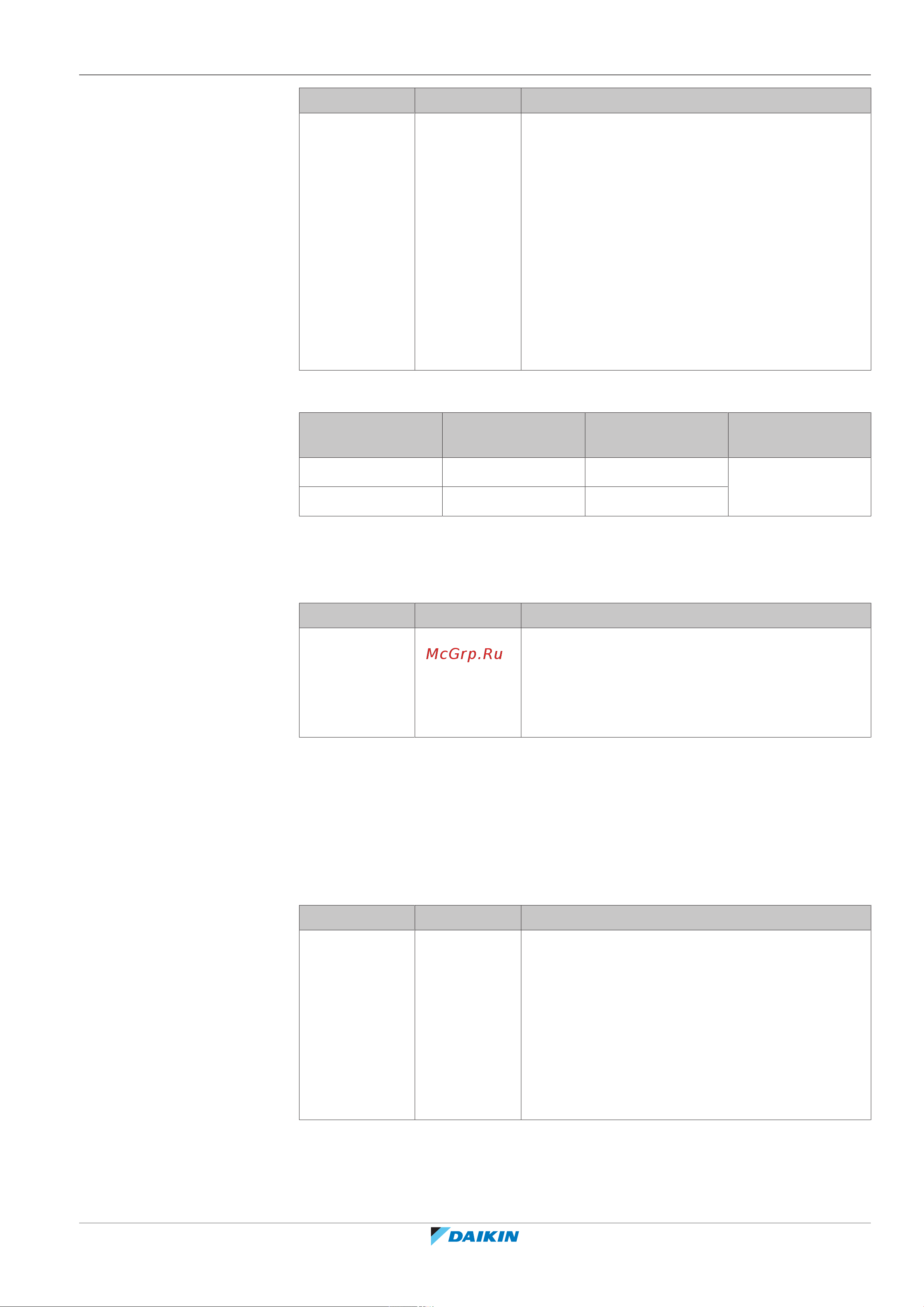Daikin EHYHBH05AFV32 [133/252] Configuration