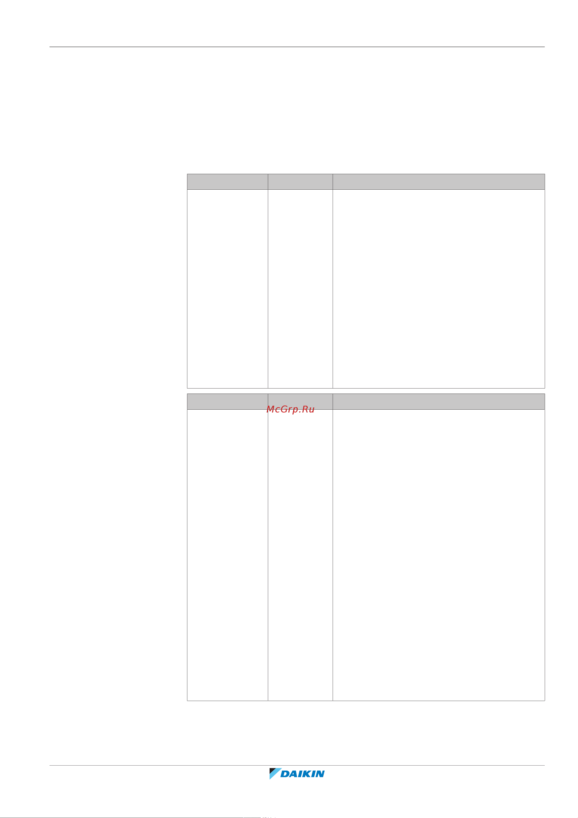 Daikin EHYHBX08AFV3 [135/252] Configuration