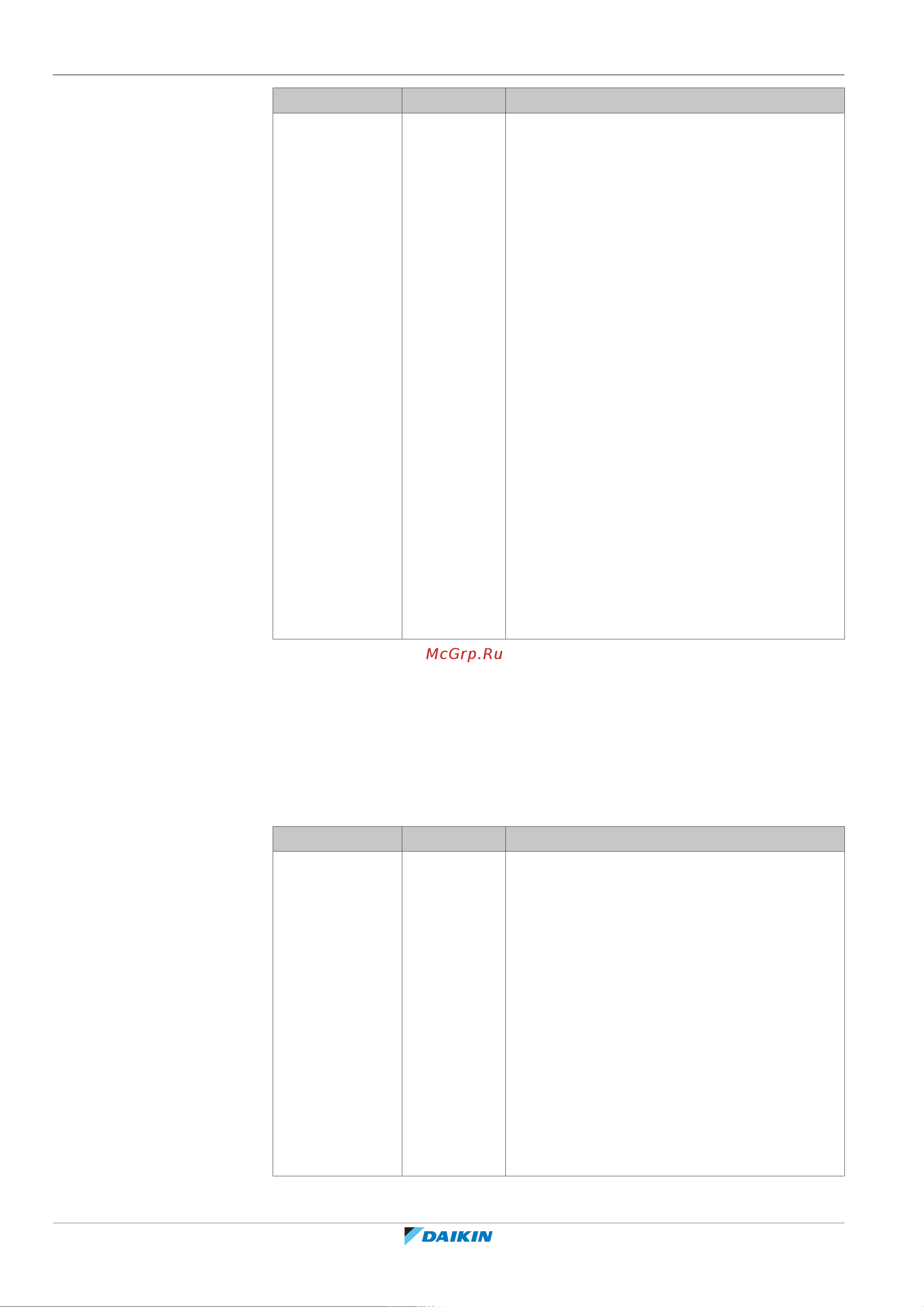 Daikin EHYHBX08AFV3 [140/252] Configuration