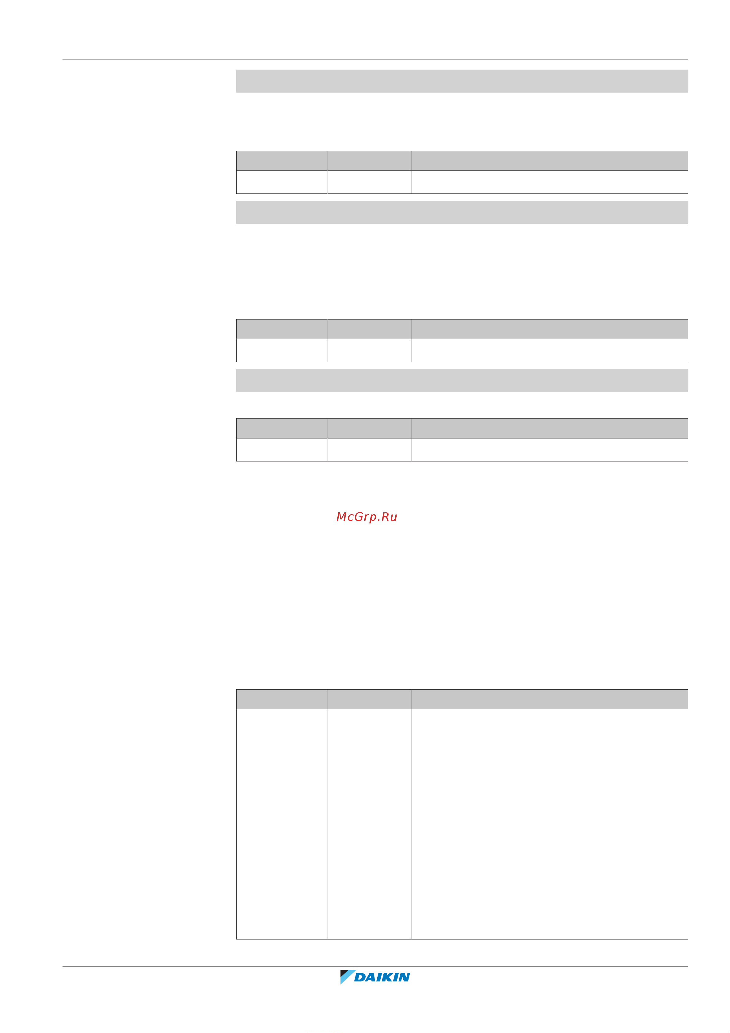 Daikin EHYHBX08AFV3 [155/252] Configuration