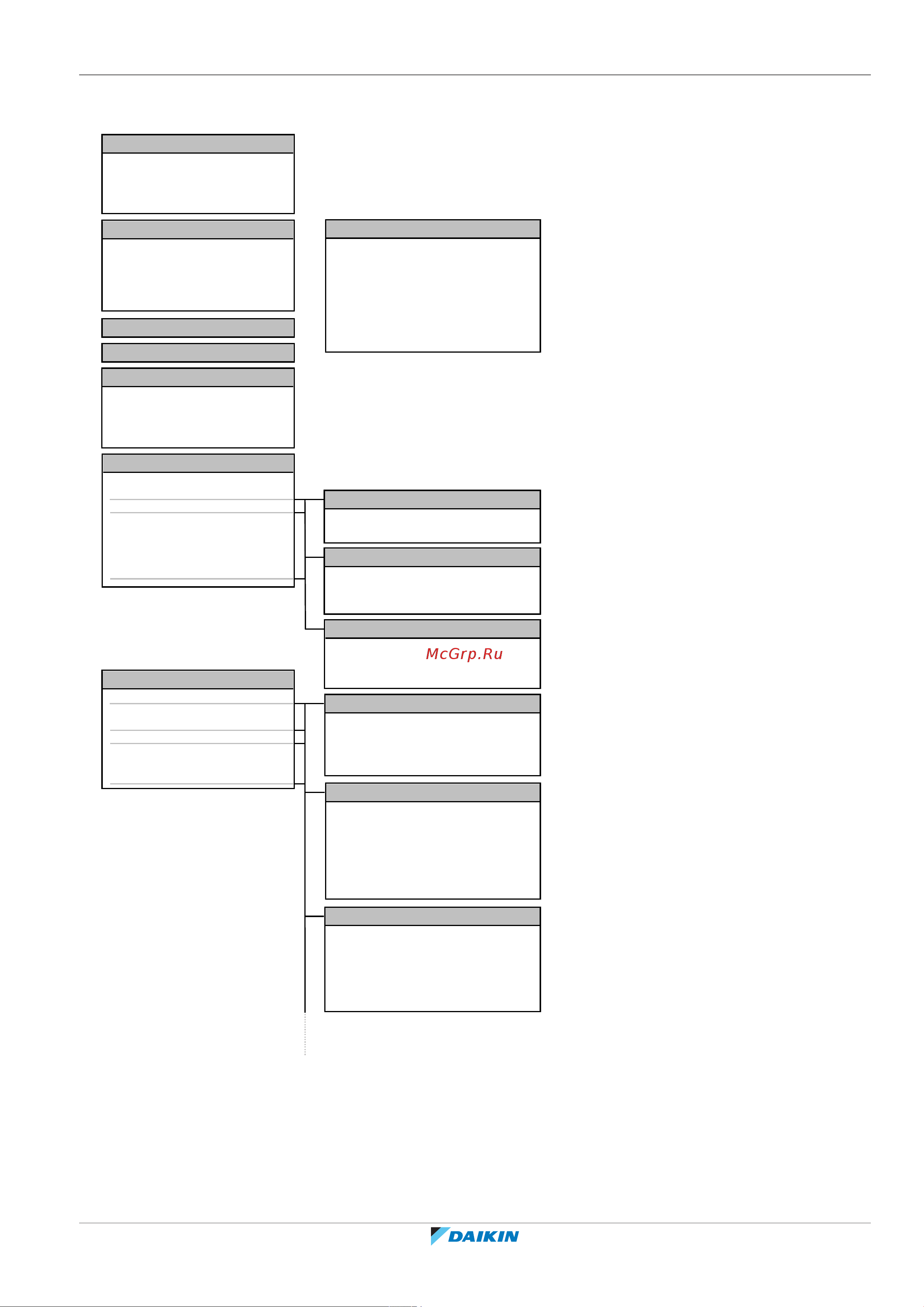 Daikin EHYHBX08AFV3 [167/252] Configuration