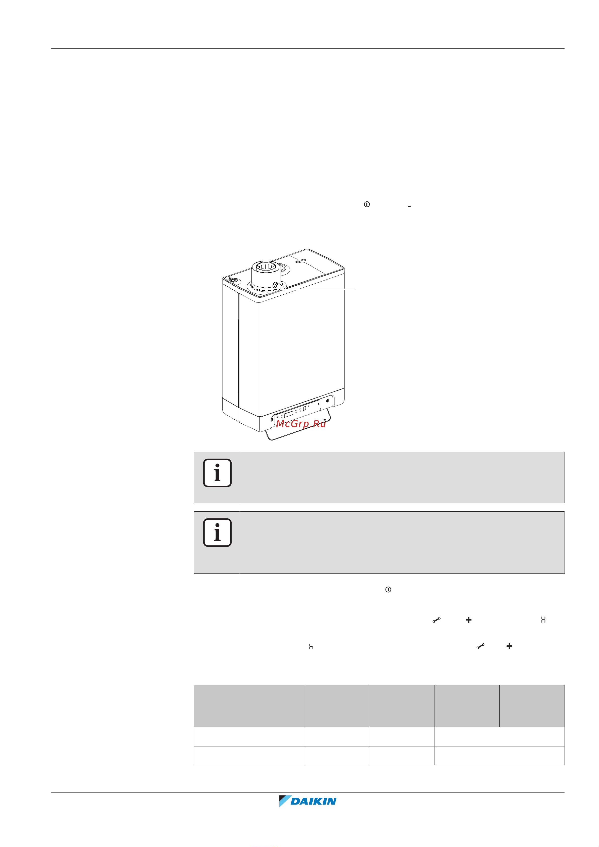 Daikin EVLQ08CAV3 [177/252] Configuration