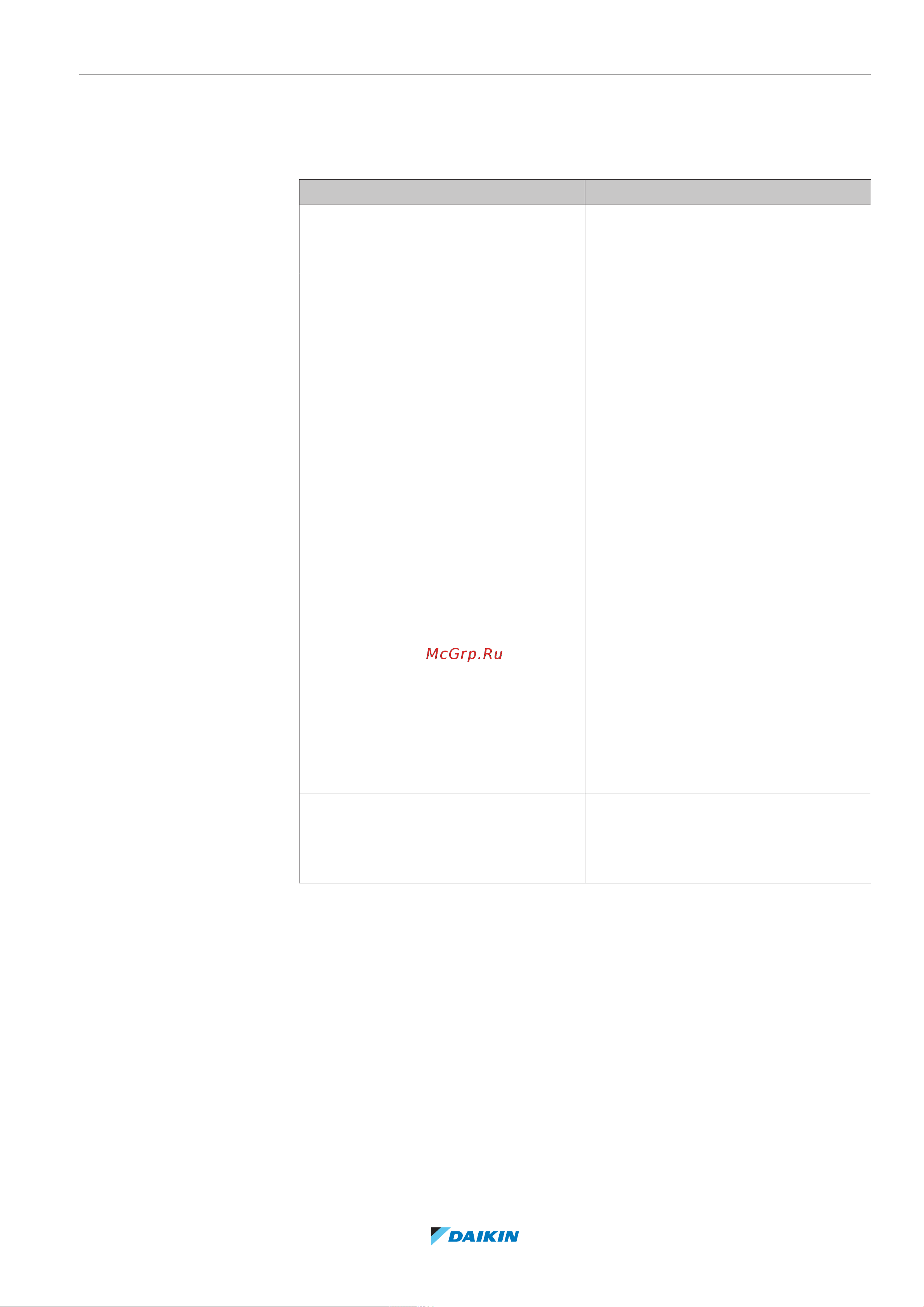 Daikin EHYHBX08AFV3 [205/252] Solving problems based on symptoms