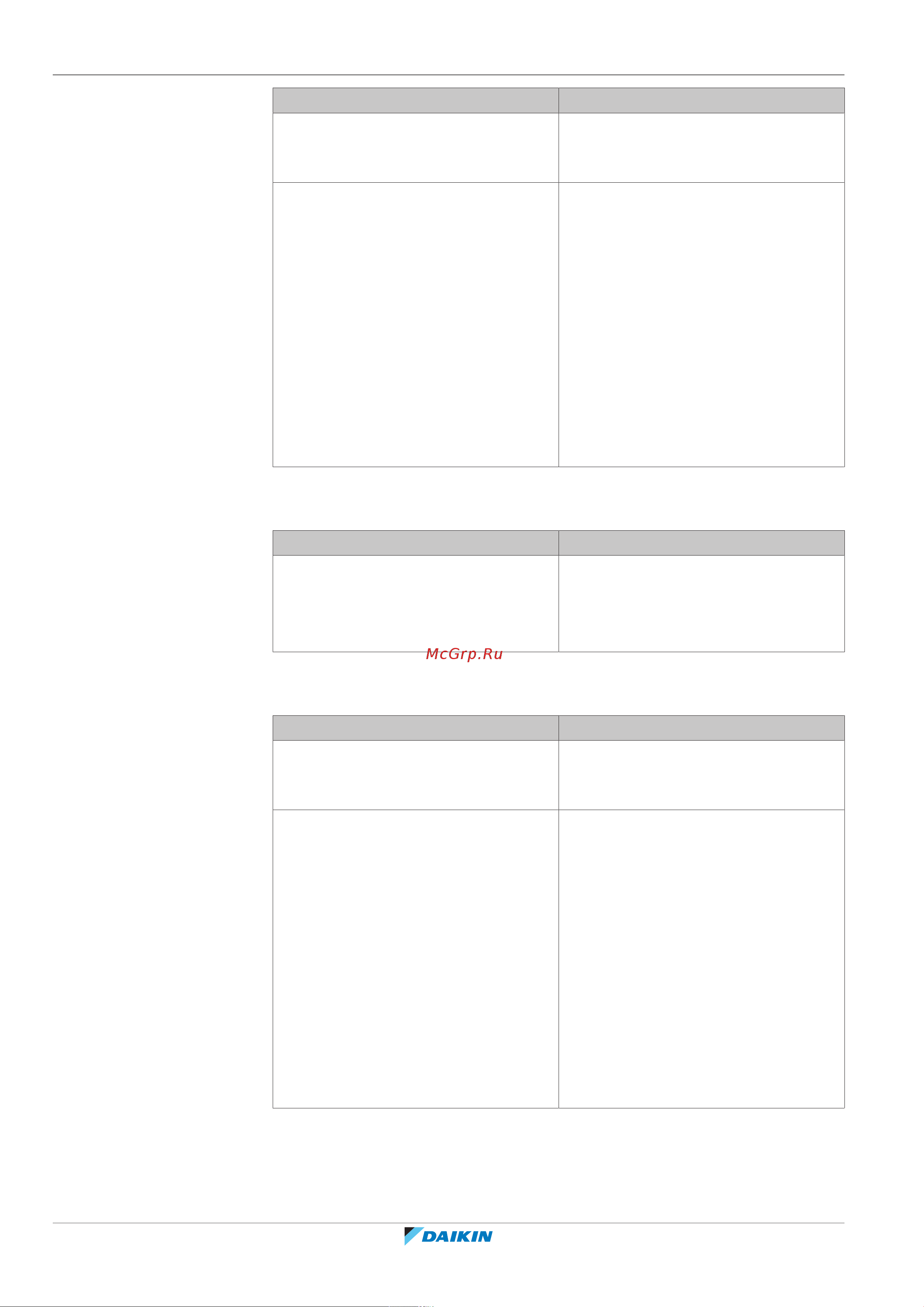 Daikin EHYHBX08AFV3 [208/252] Troubleshooting