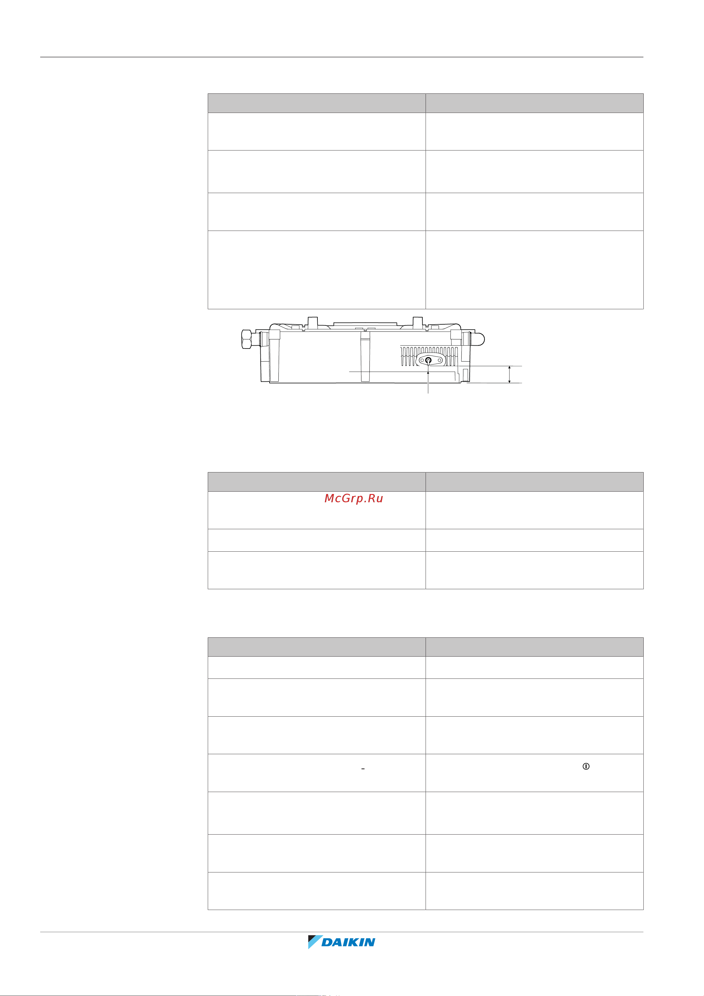 Daikin EHYHBX08AFV3 [210/252] Troubleshooting