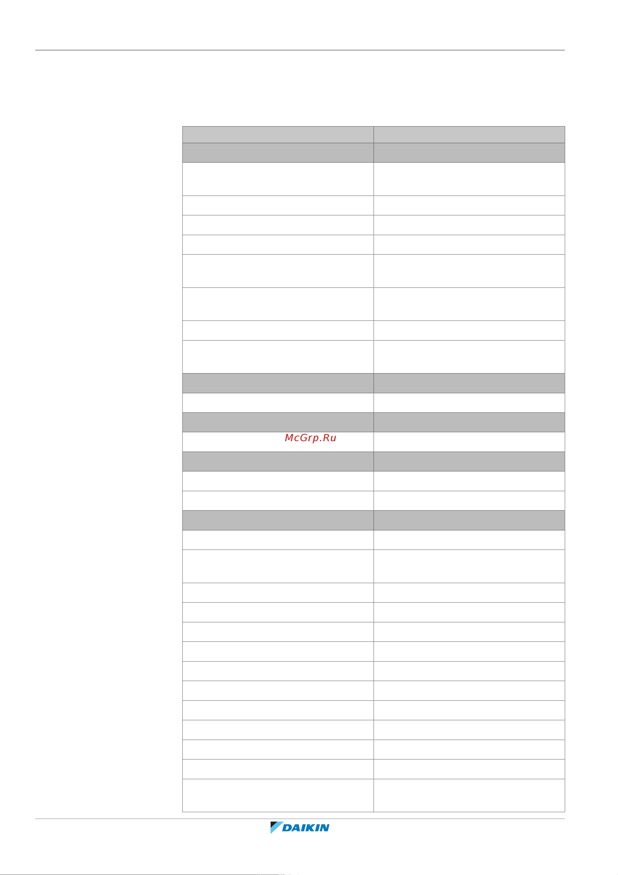 Daikin EHYHBX08AFV3 [228/252] Technical data