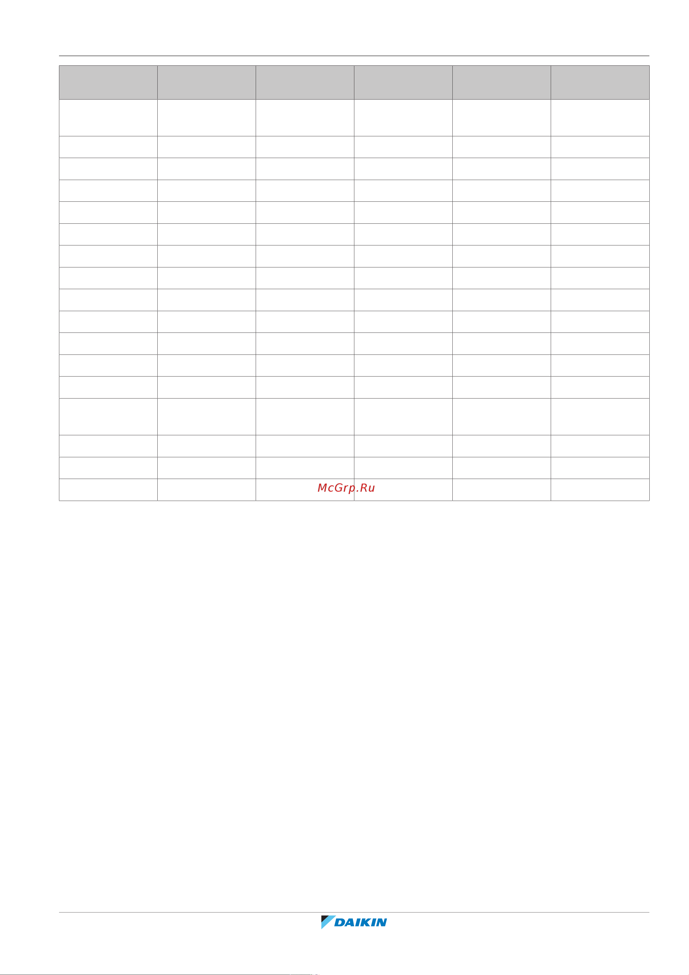 Daikin EHYHBX08AFV3 [237/252] Technical data